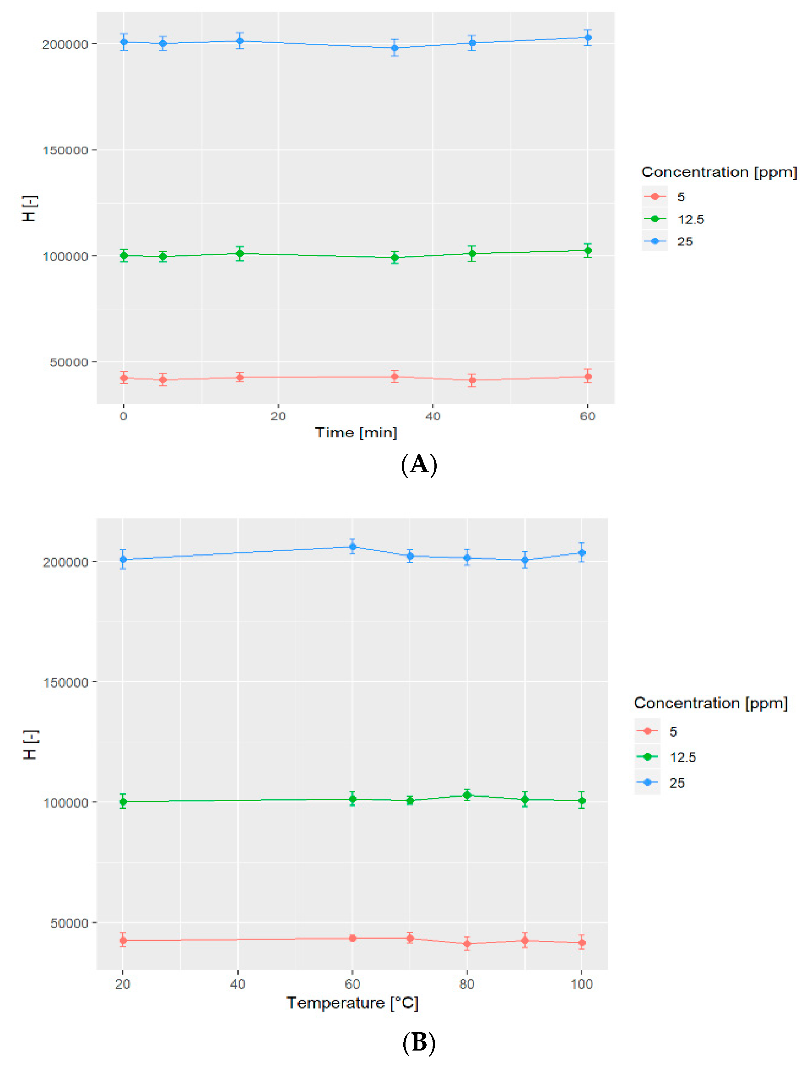 Molecules 24 01754 g006 Molecules 24 01754 g006
