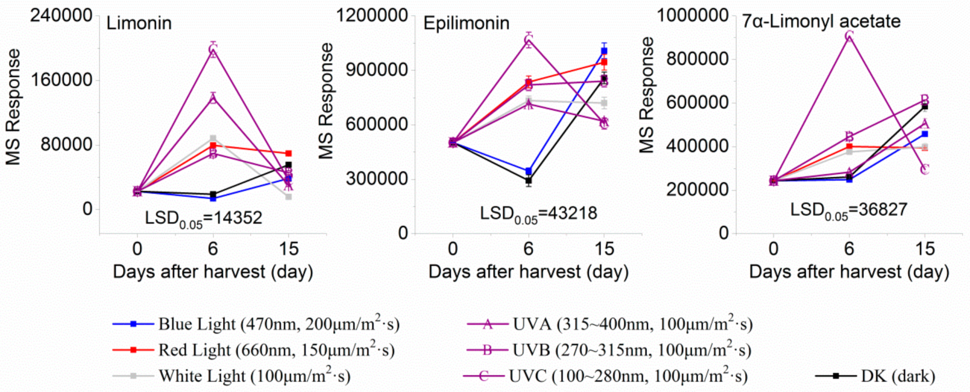 Molecules 24 01755 g004