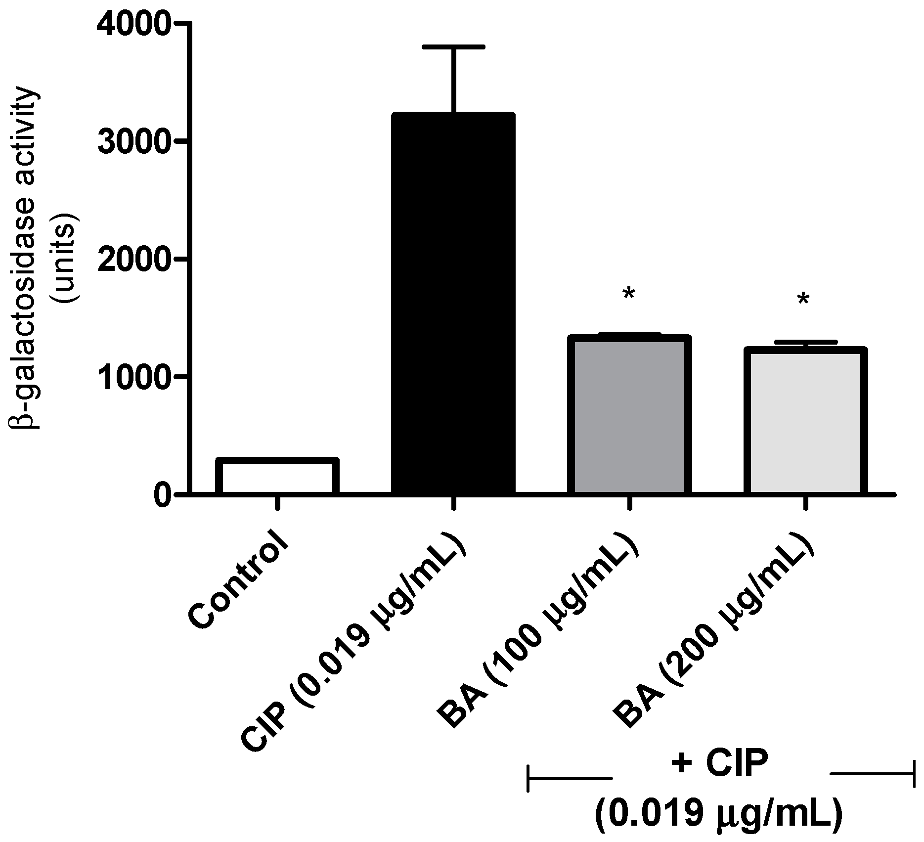 Molecules 24 01757 g002 Molecules 24 01757 g002
