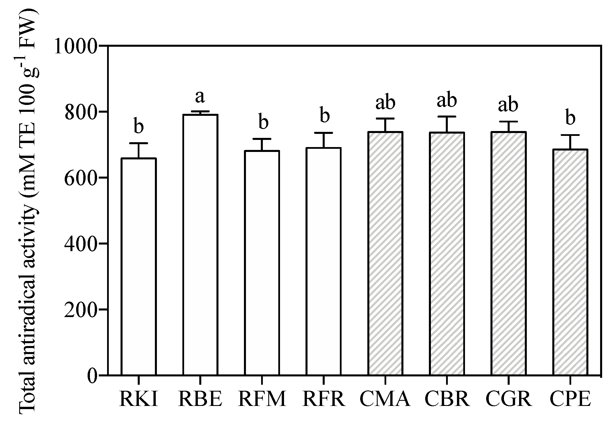 Molecules 24 01758 g002 Molecules 24 01758 g002