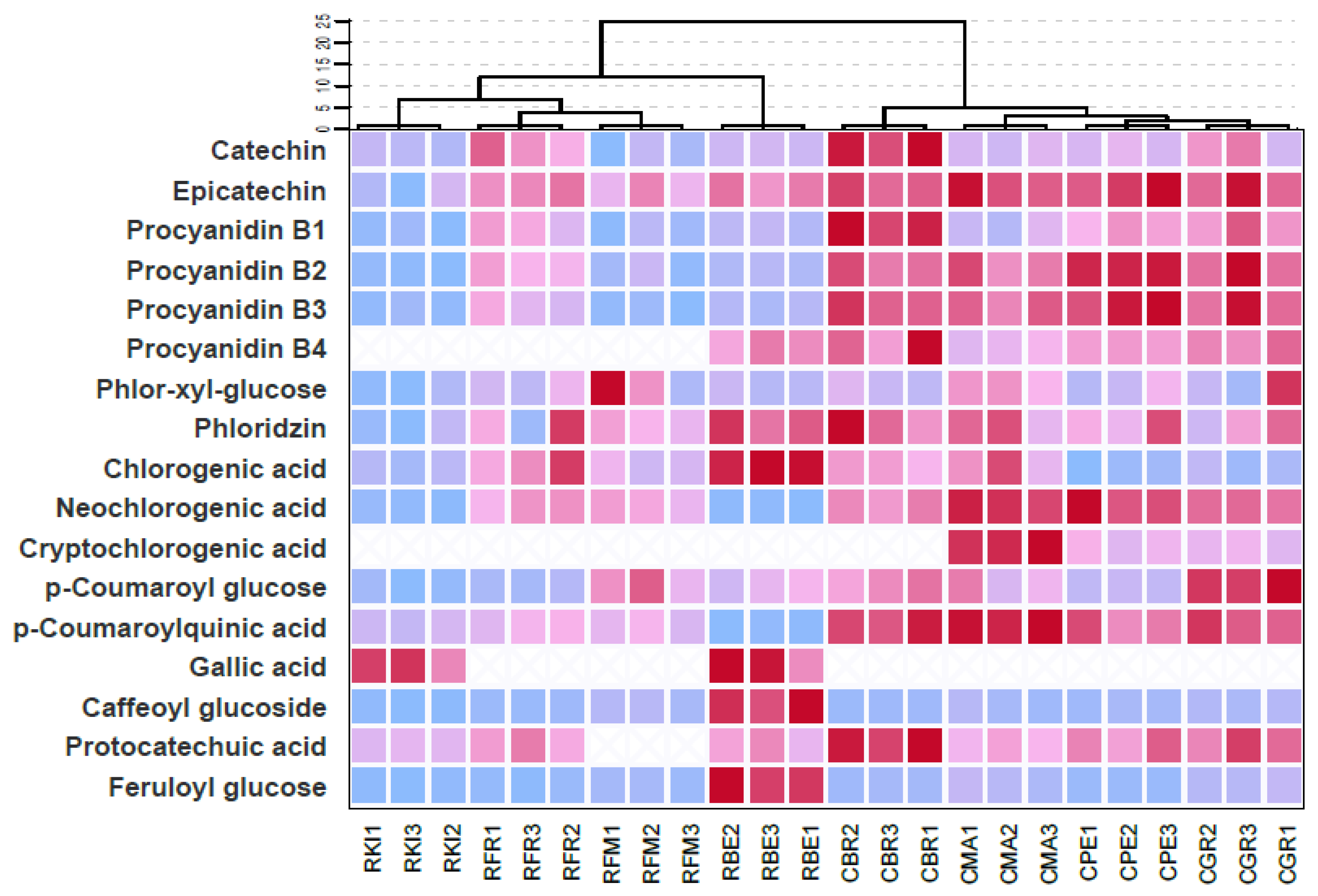 Molecules 24 01758 g003 Molecules 24 01758 g003