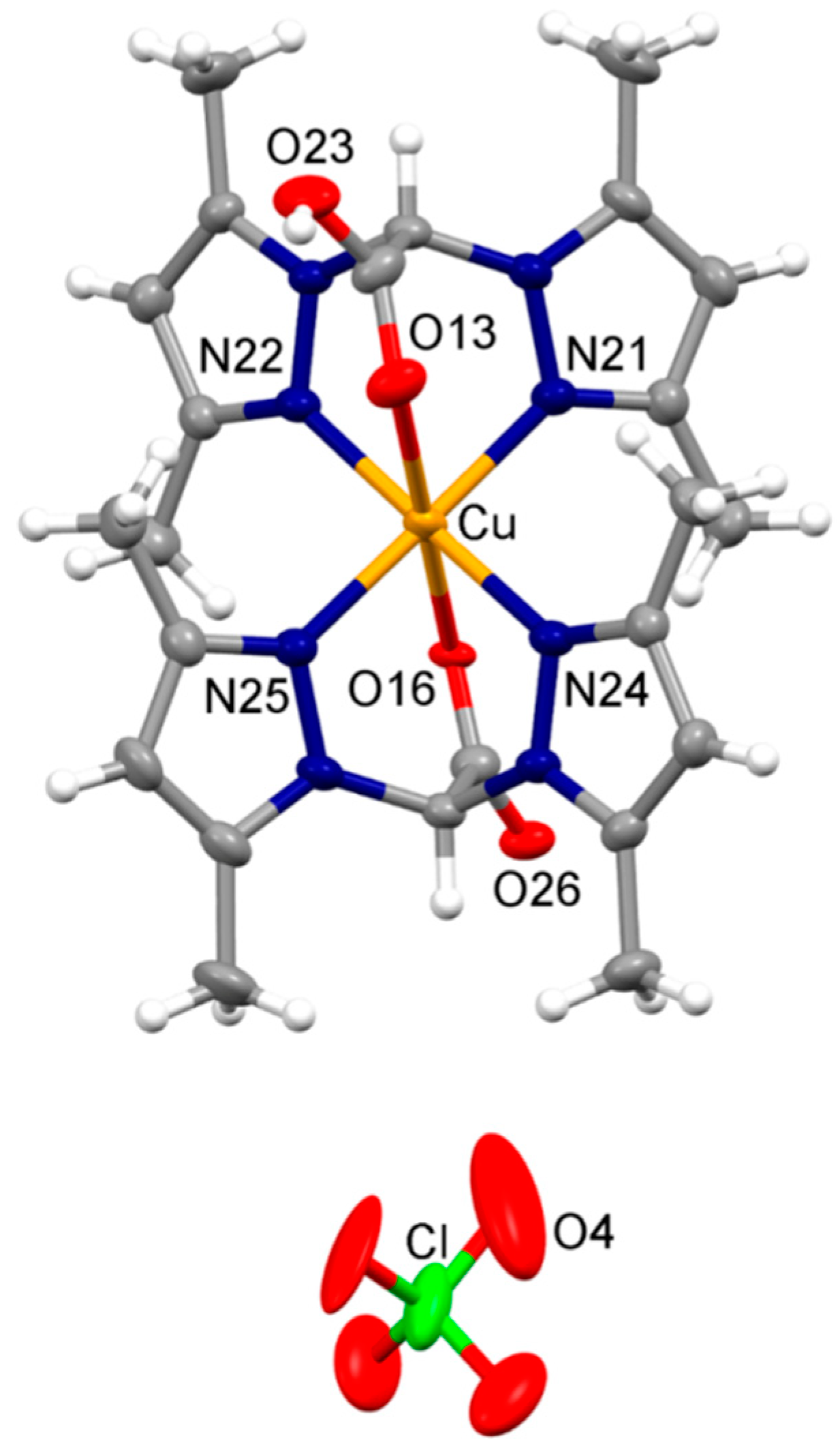 Molecules 24 01761 g003