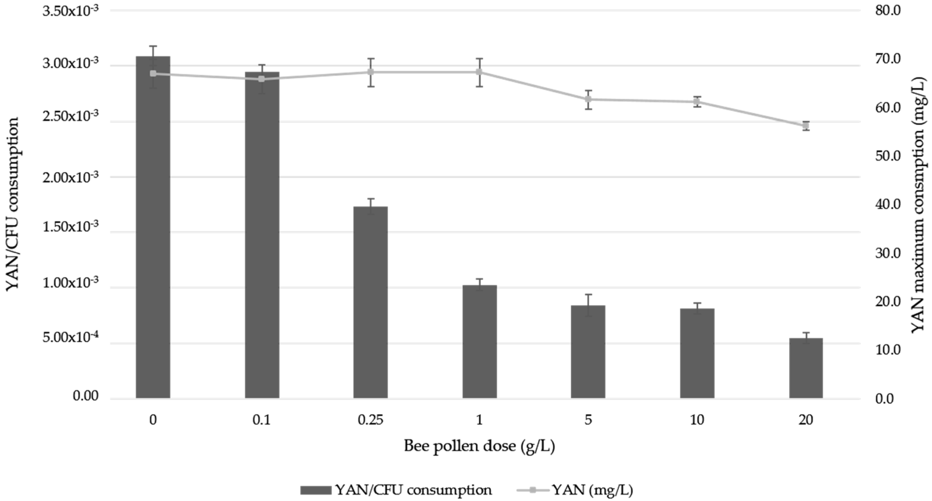 Molecules 24 01763 g003 Molecules 24 01763 g003