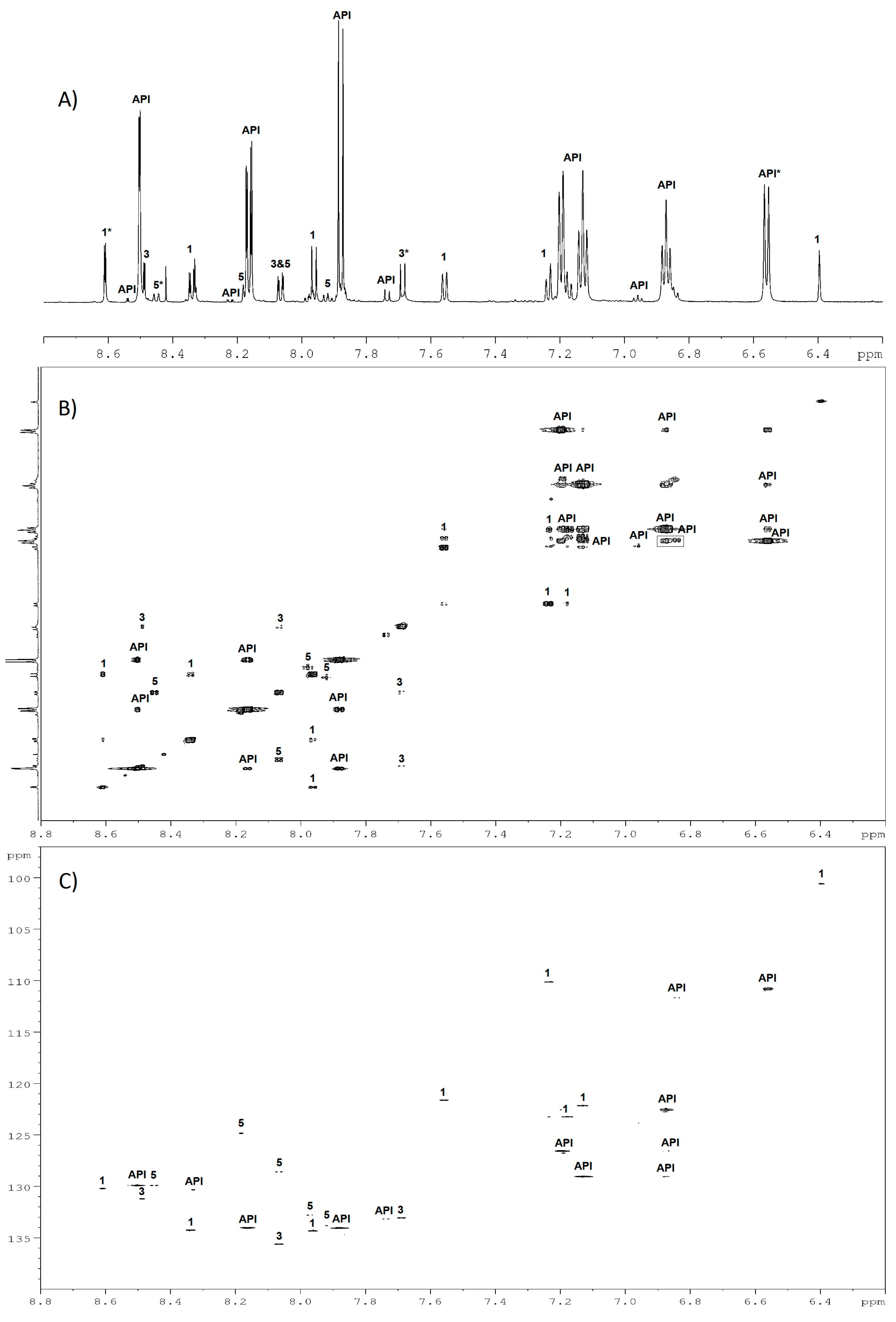 Molecules 24 01764 g004