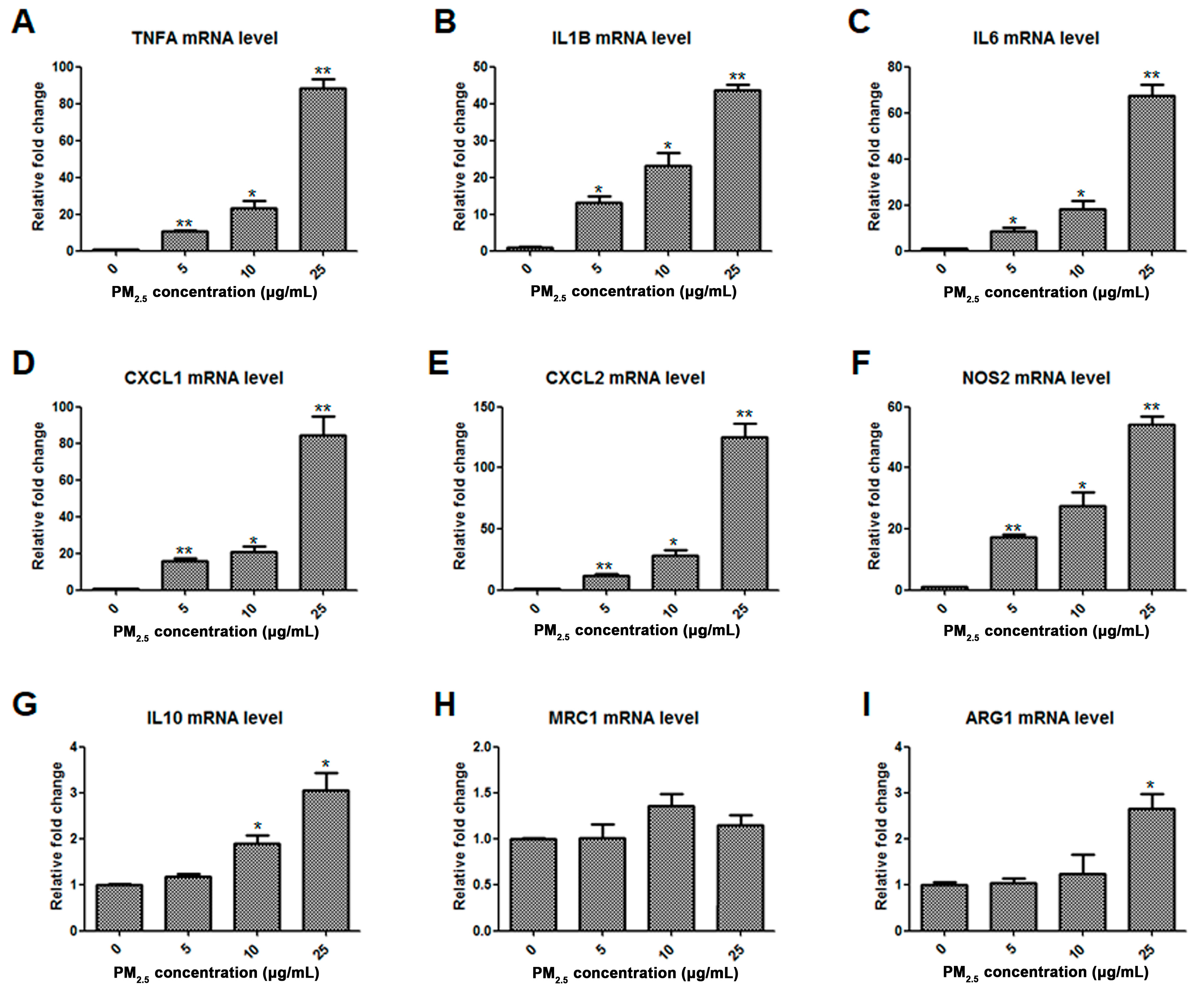 Molecules 24 01766 g001 Molecules 24 01766 g001