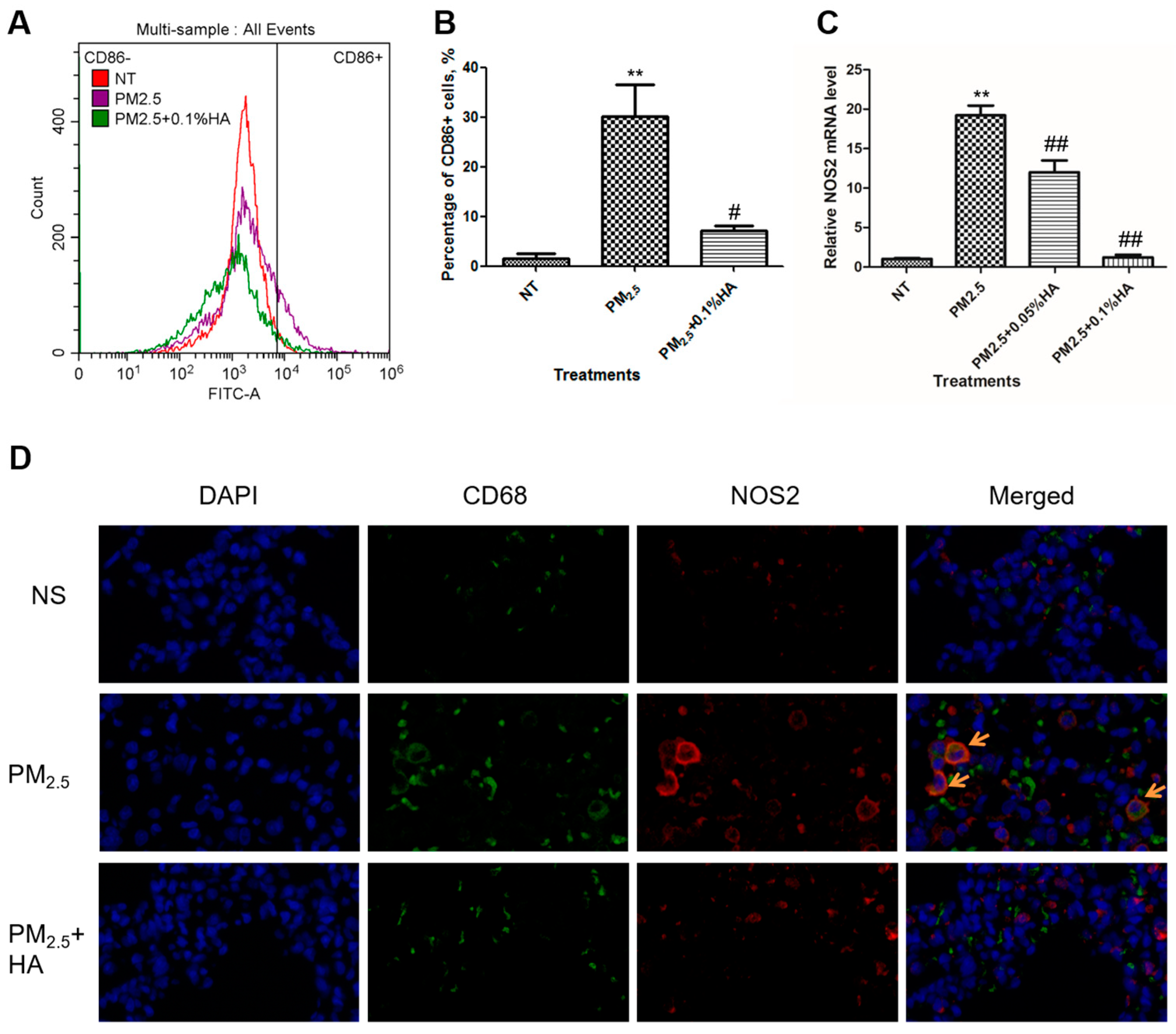 Molecules 24 01766 g003 Molecules 24 01766 g003