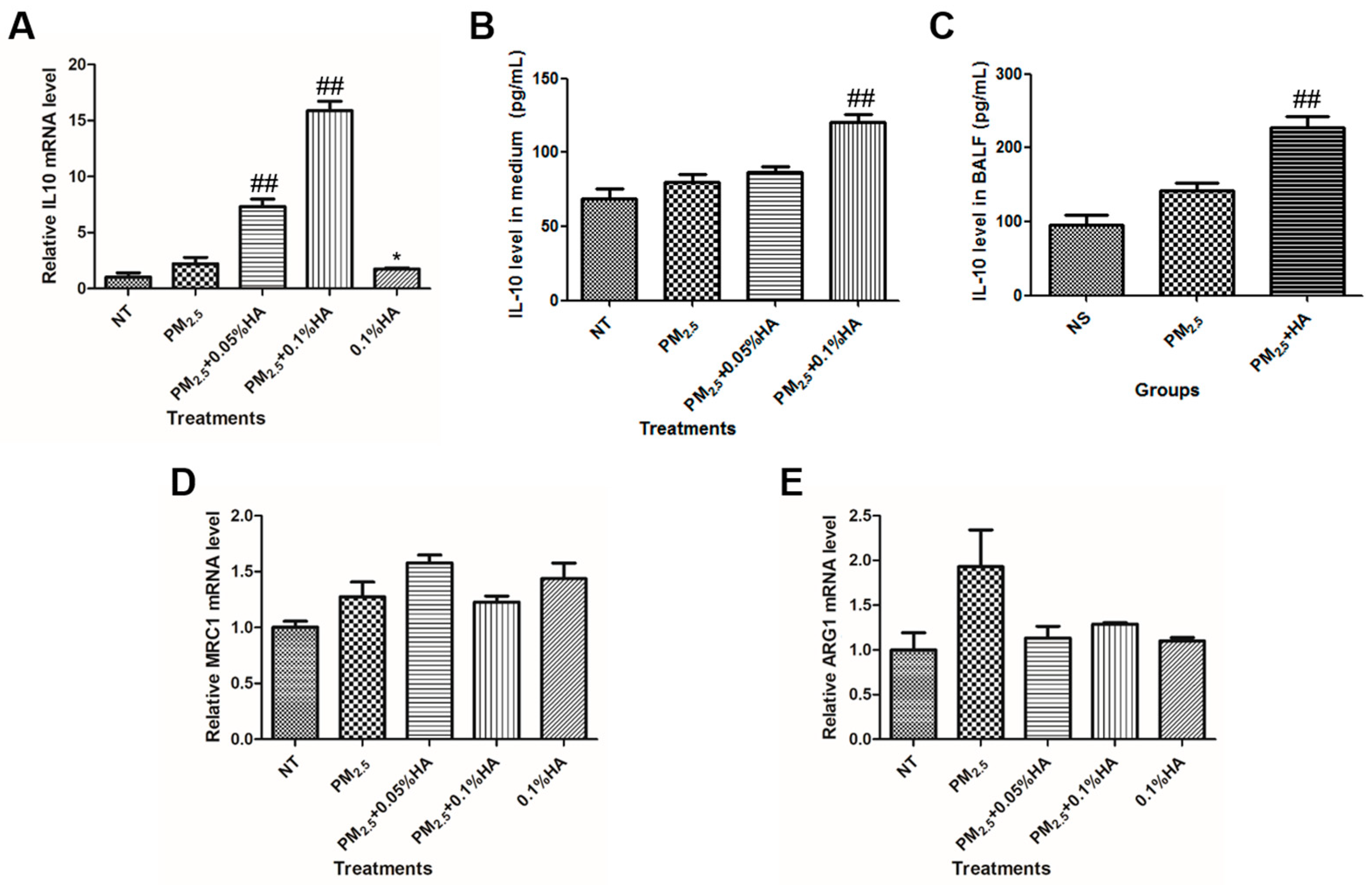 Molecules 24 01766 g005 Molecules 24 01766 g005