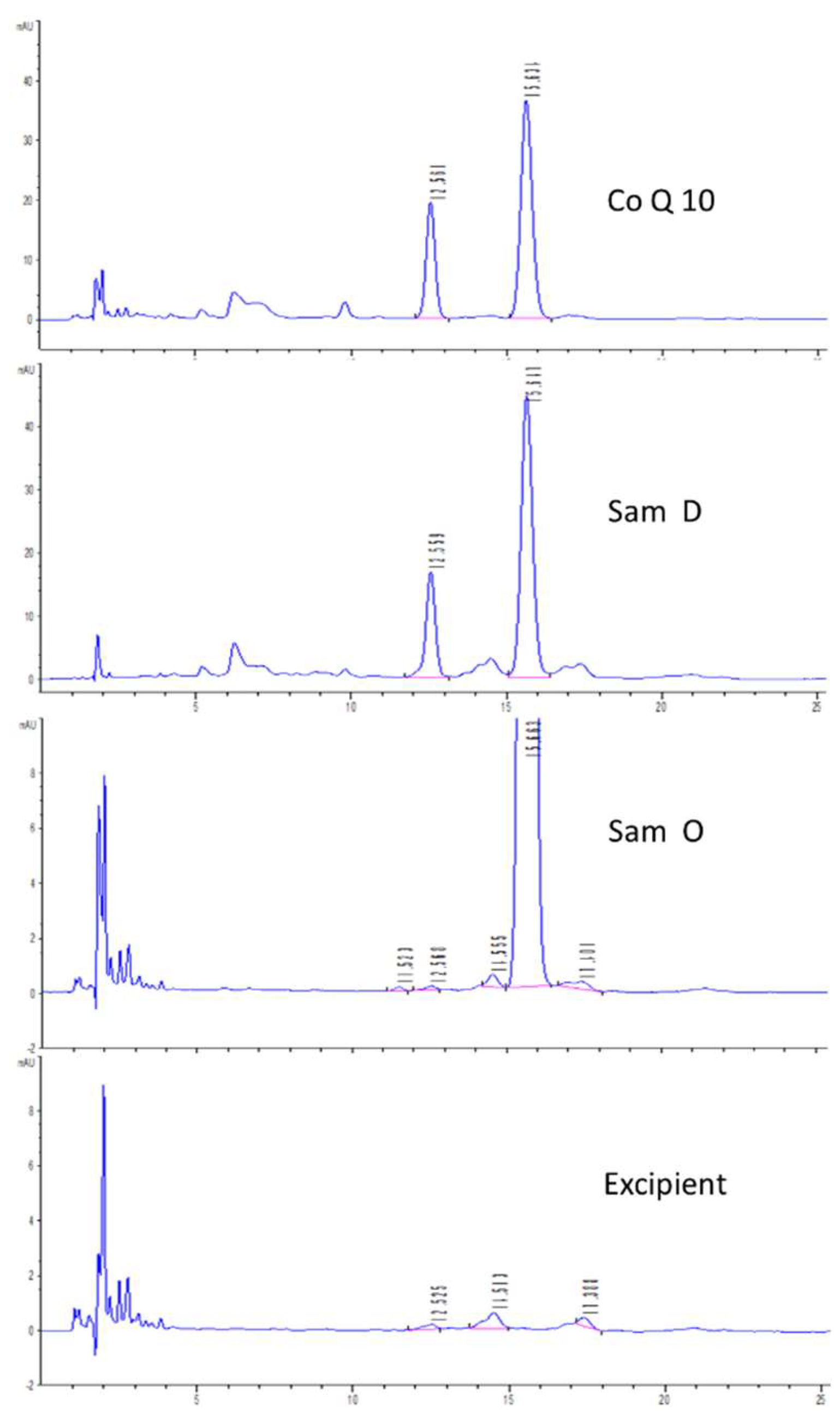 Molecules 24 01767 g001 Molecules 24 01767 g001