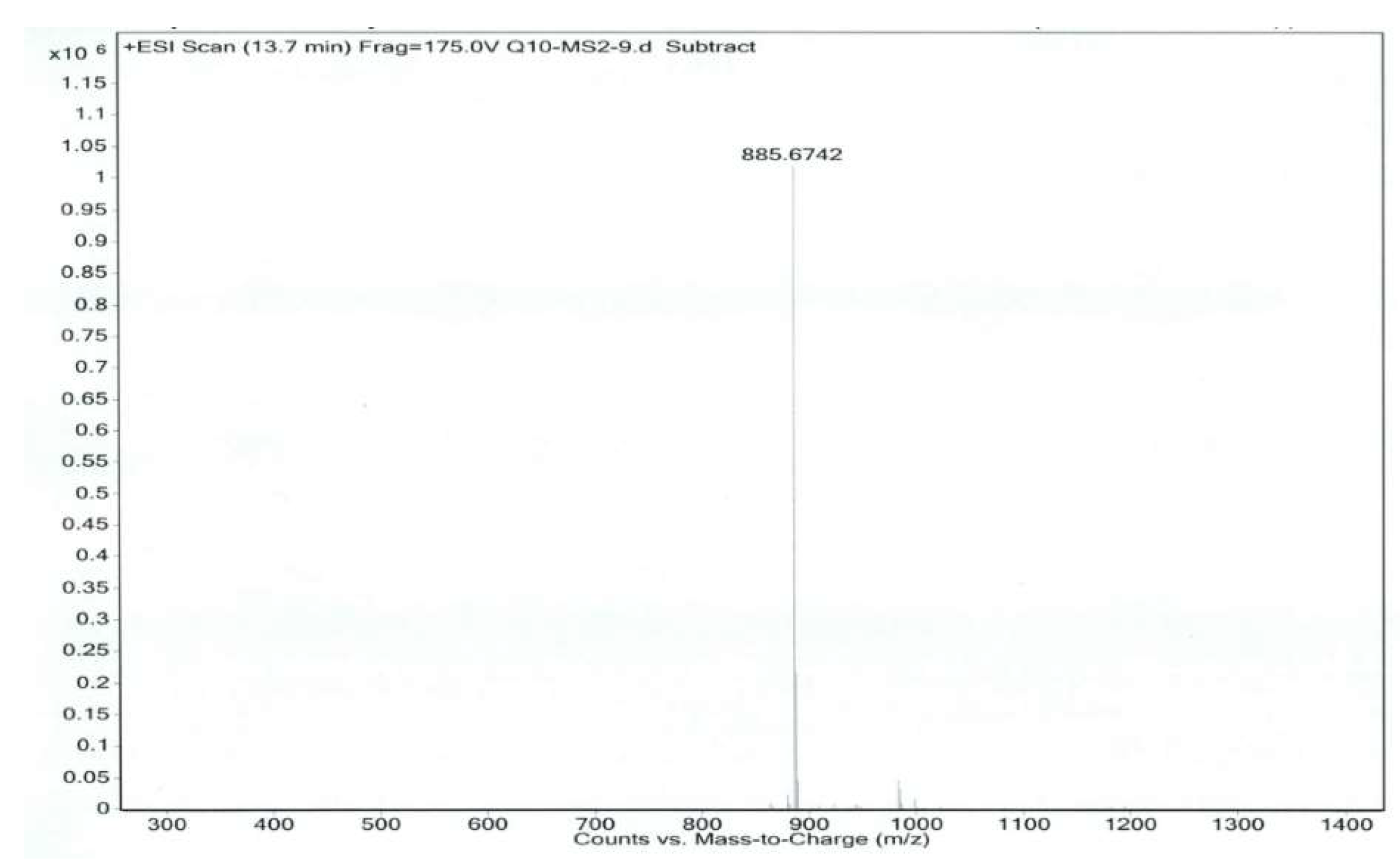 Molecules 24 01767 g004 Molecules 24 01767 g004