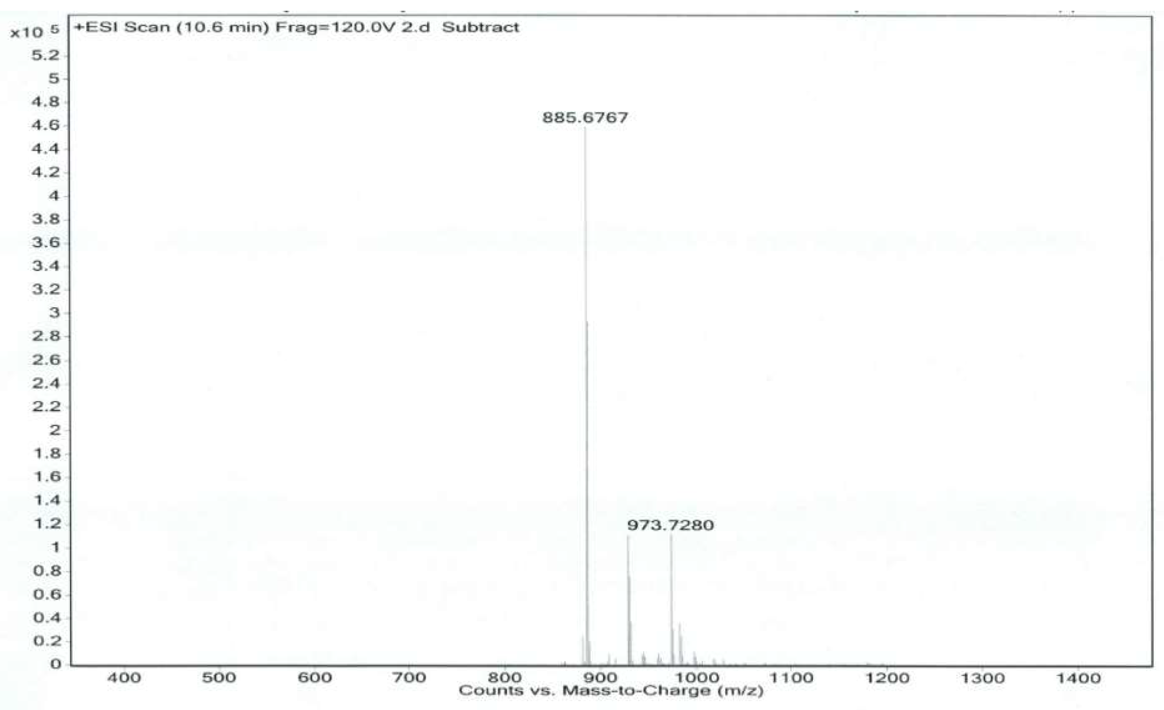 Molecules 24 01767 g006 Molecules 24 01767 g006