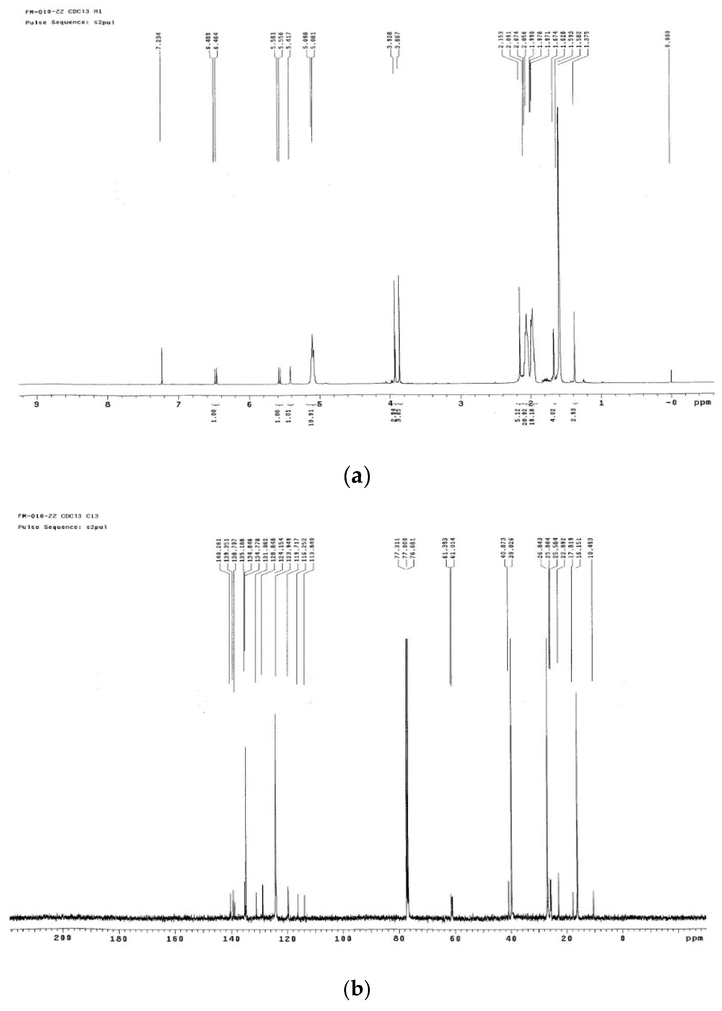 Molecules 24 01767 g008a Molecules 24 01767 g008a