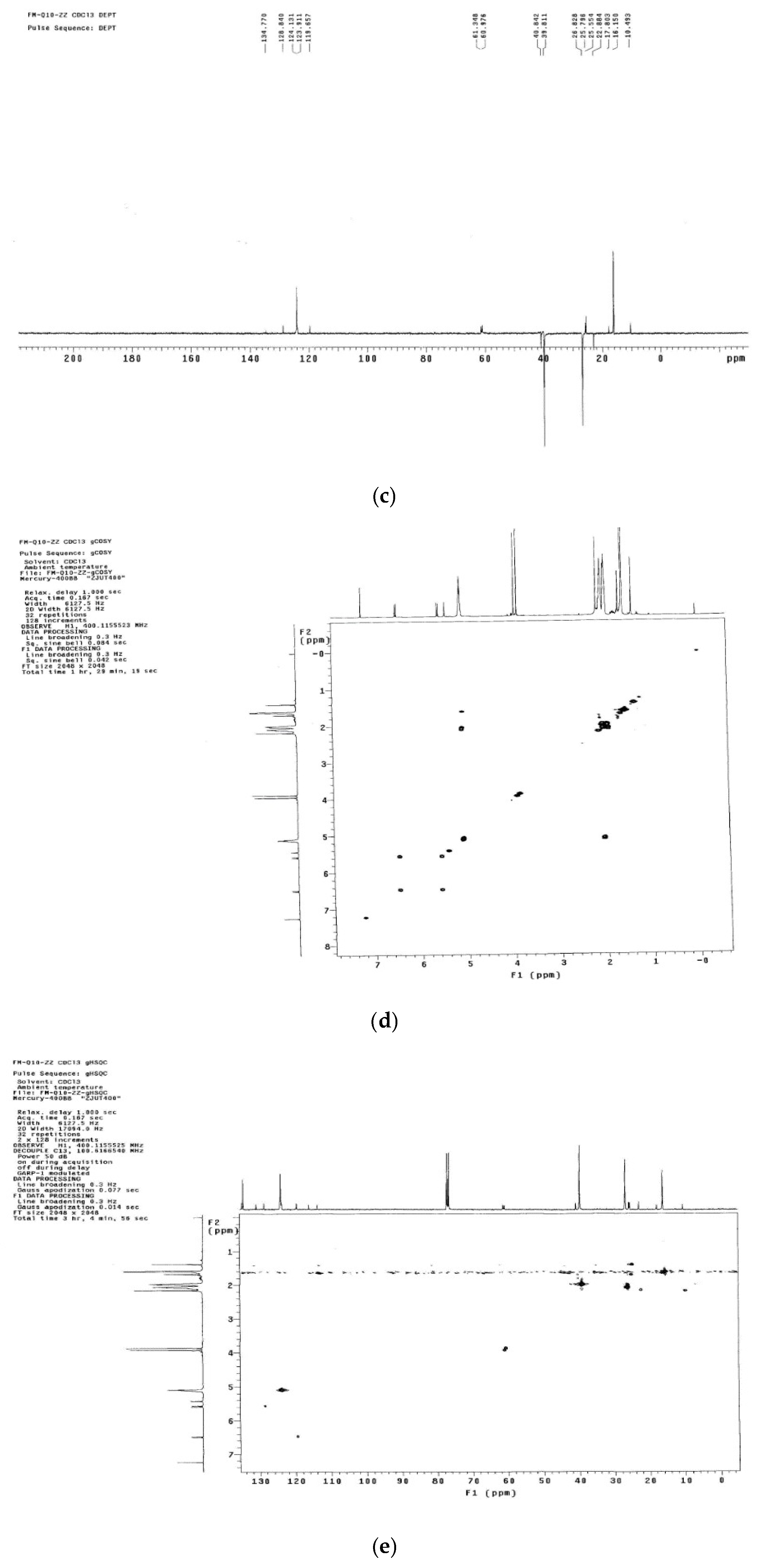 Molecules 24 01767 g008b Molecules 24 01767 g008b