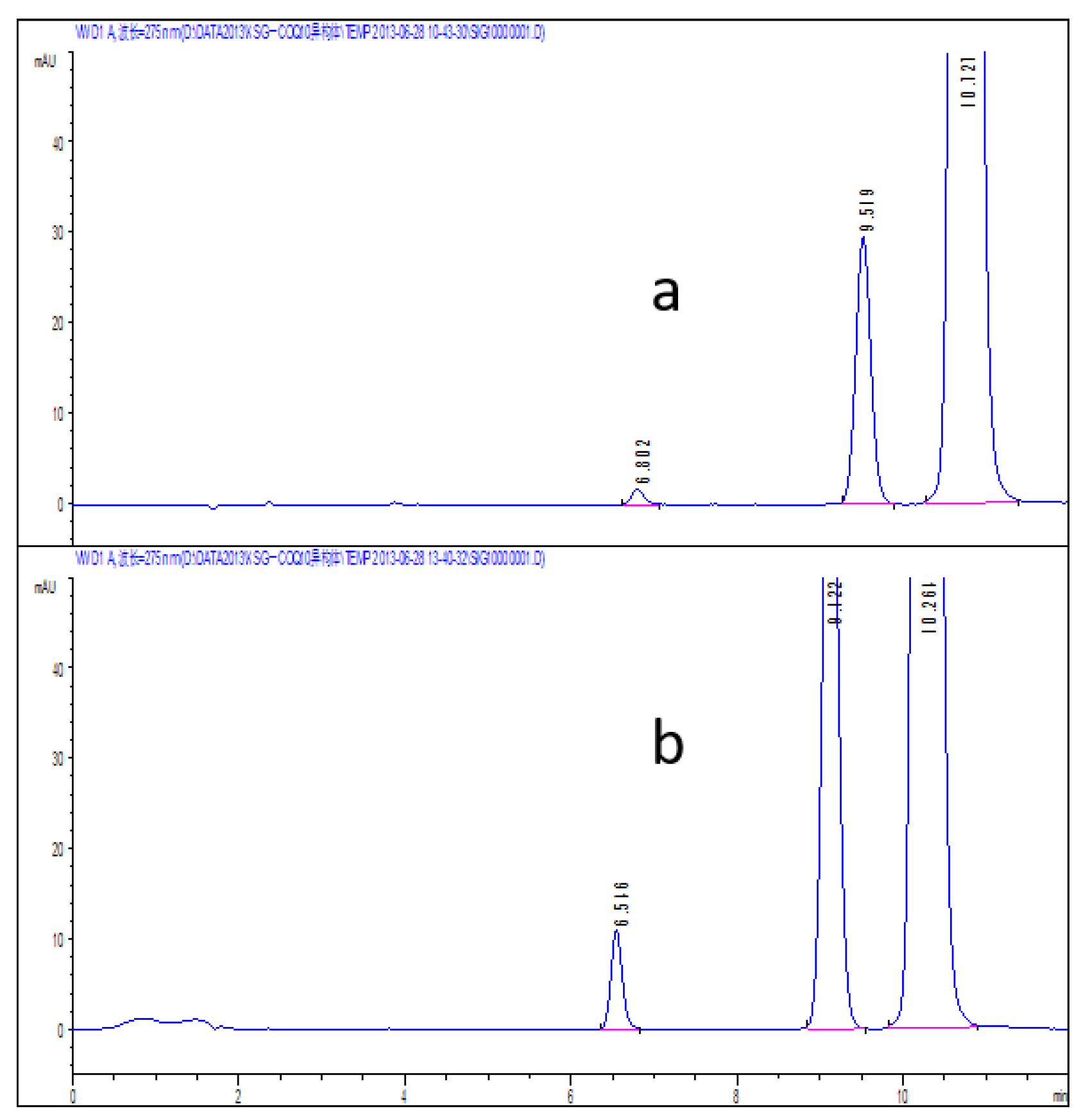 Molecules 24 01767 g011 Molecules 24 01767 g011