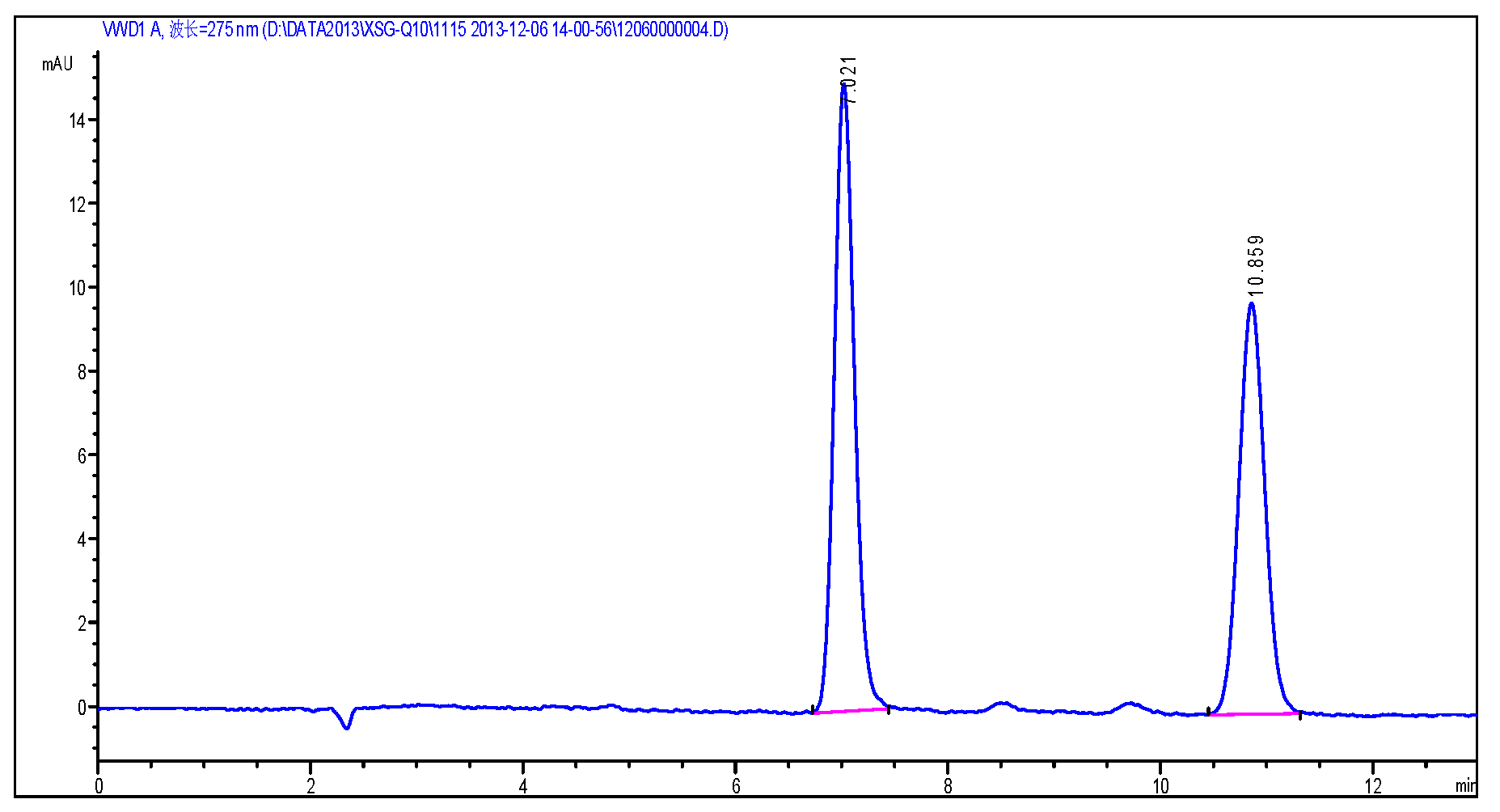 Molecules 24 01767 g014 Molecules 24 01767 g014