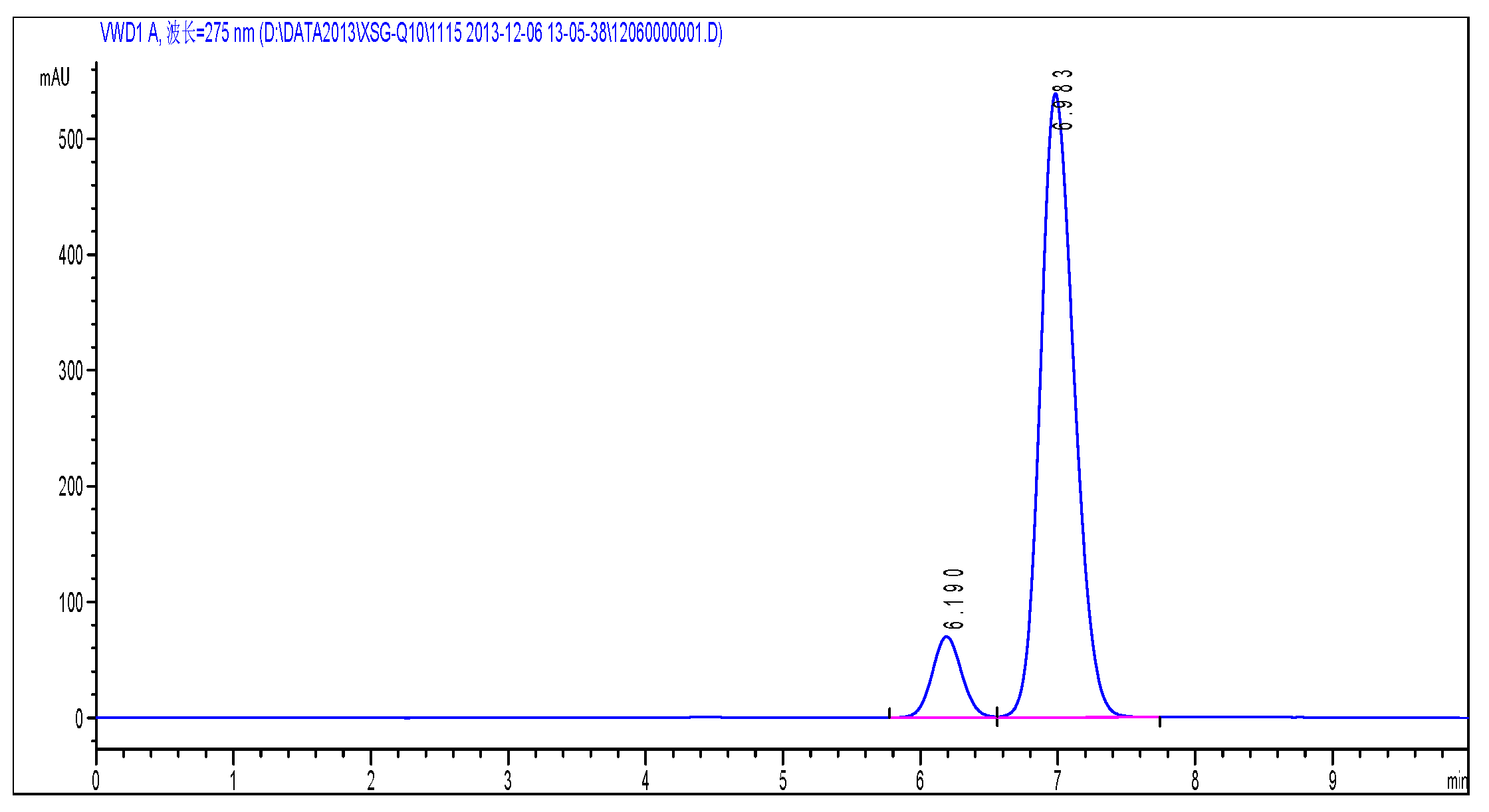 Molecules 24 01767 g015 Molecules 24 01767 g015