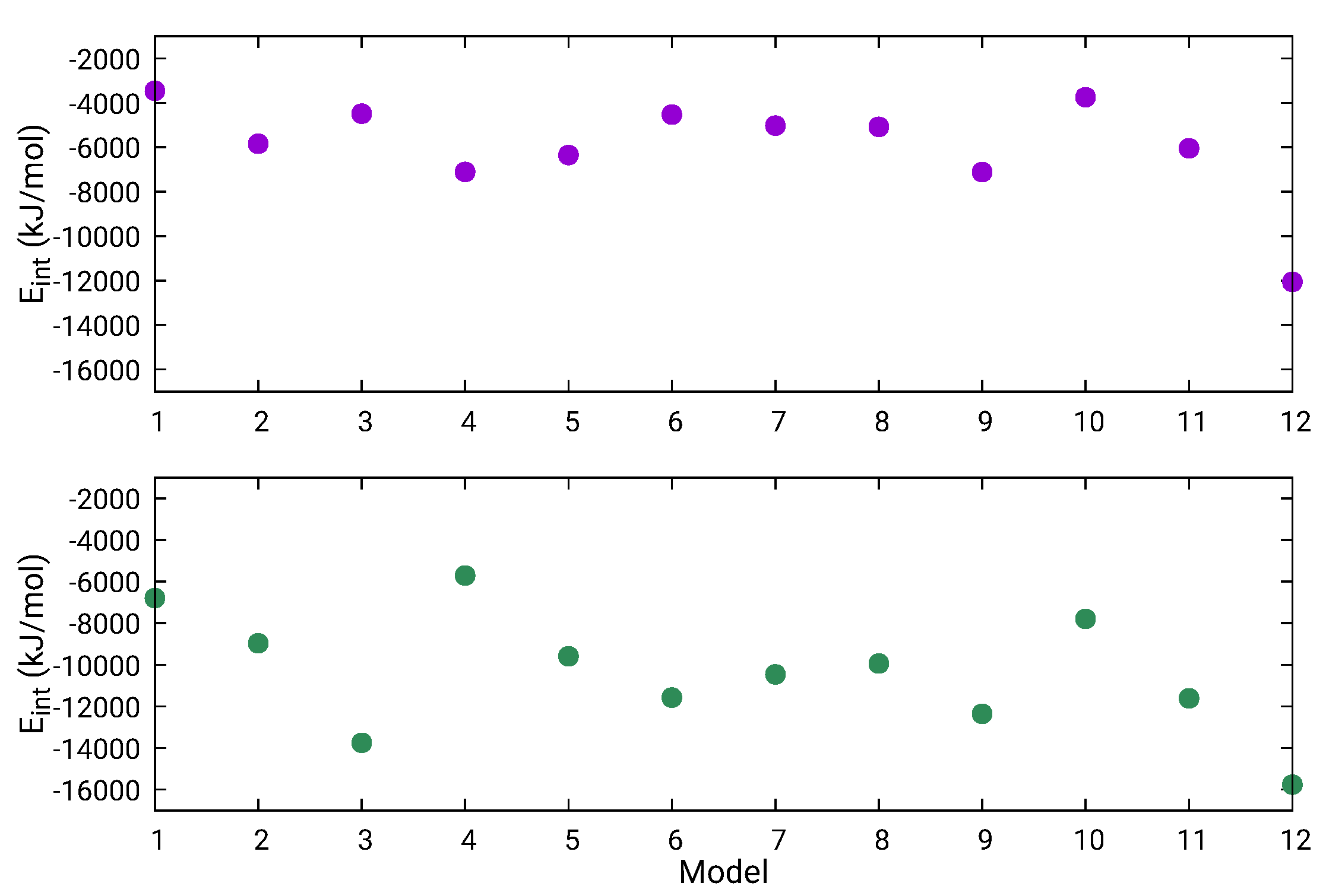 Molecules 24 01768 g006 Molecules 24 01768 g006