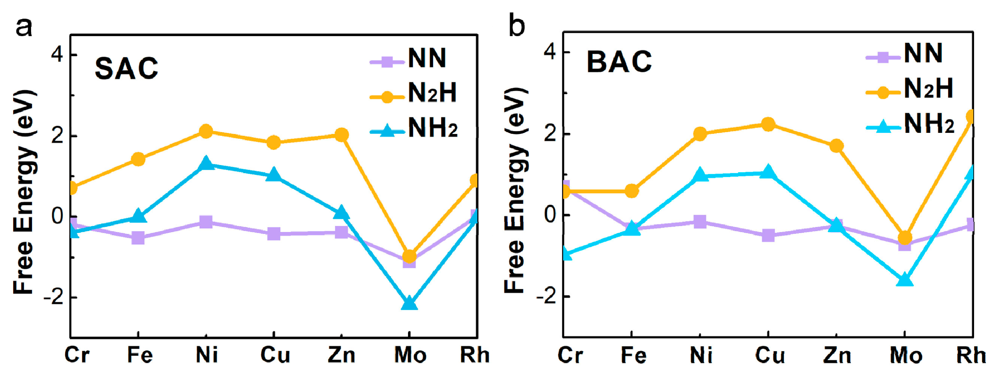 Molecules 24 01777 g002