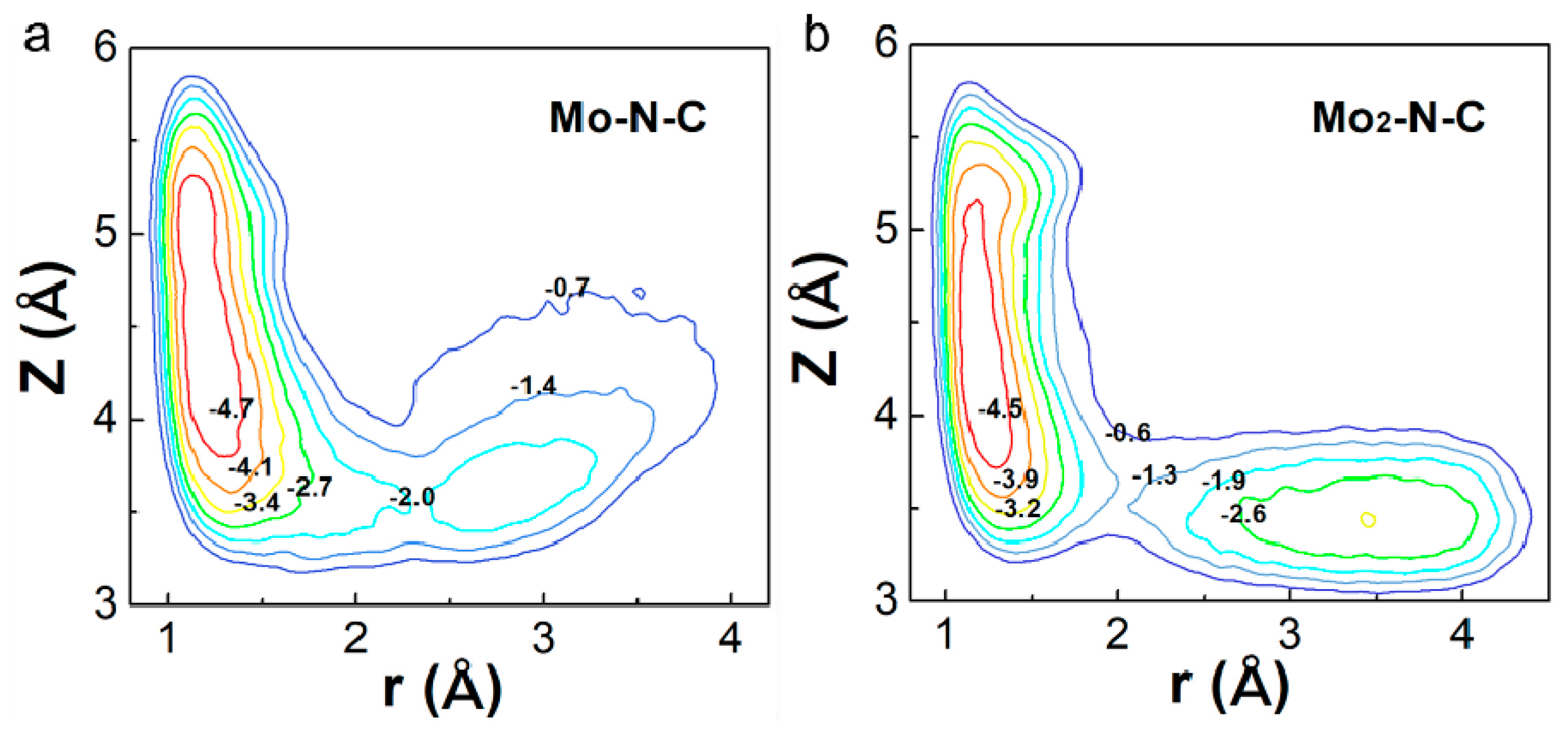 Molecules 24 01777 g004