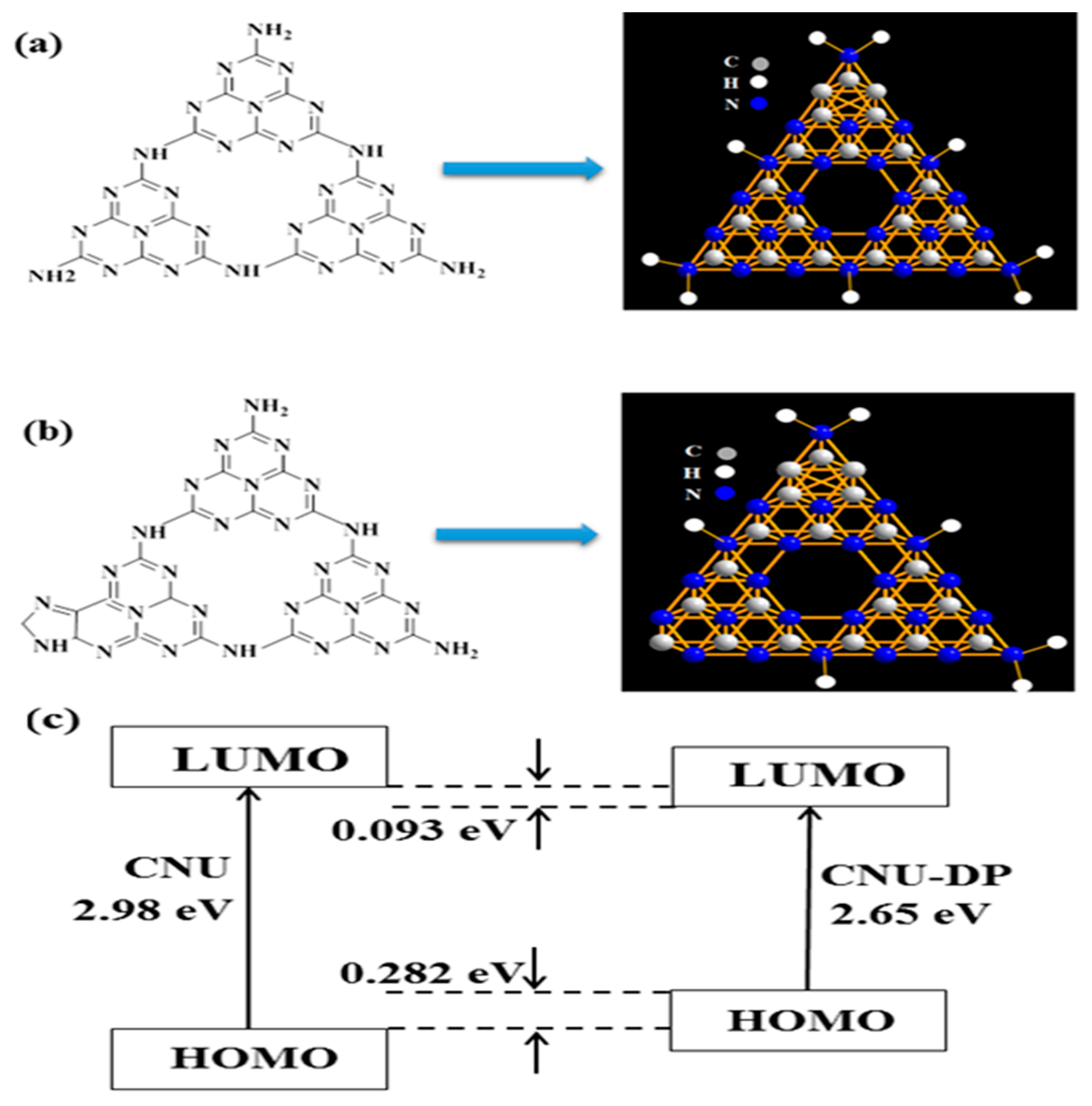 Molecules 24 01779 g001 550