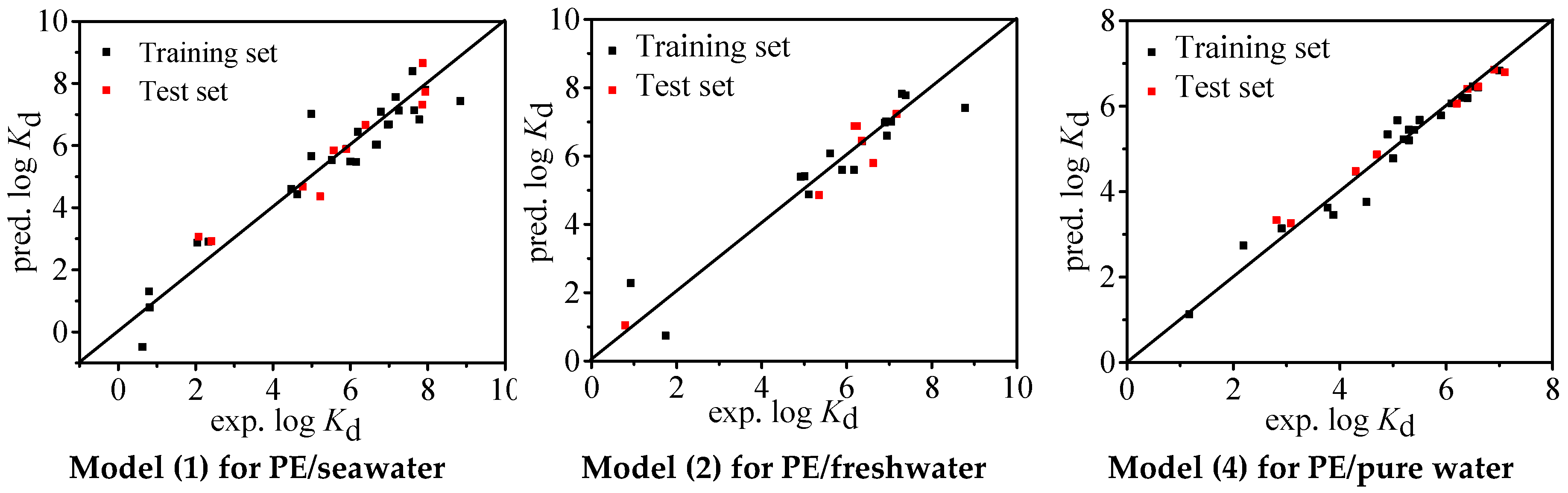 Molecules 24 01784 g001 Molecules 24 01784 g001
