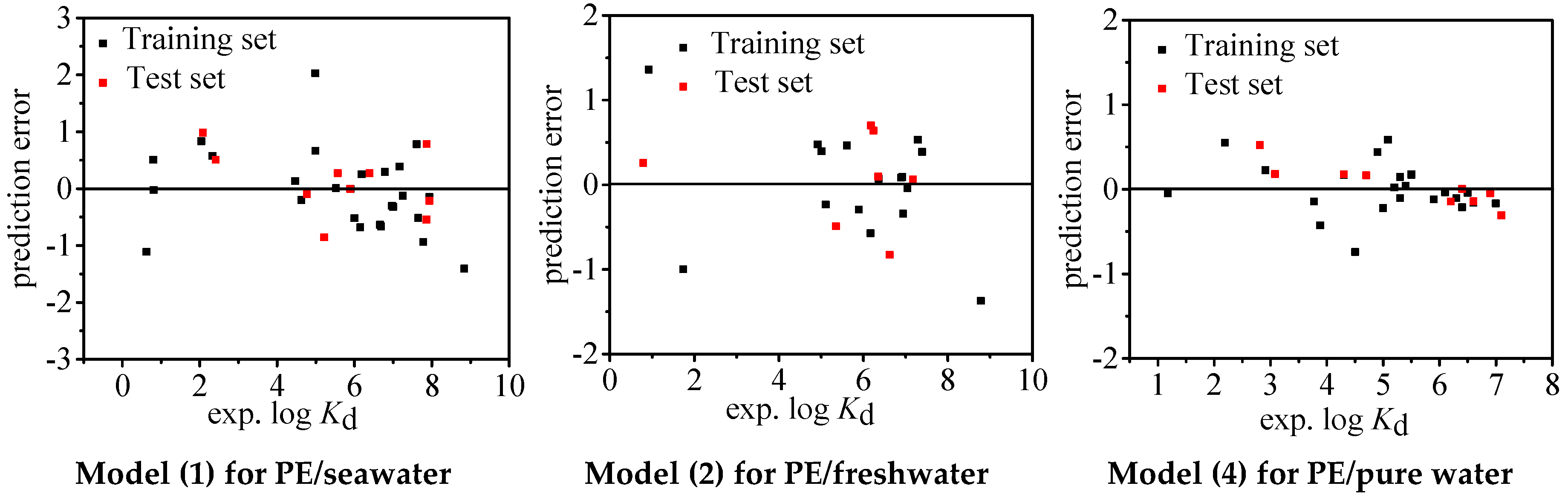 Molecules 24 01784 g002 Molecules 24 01784 g002