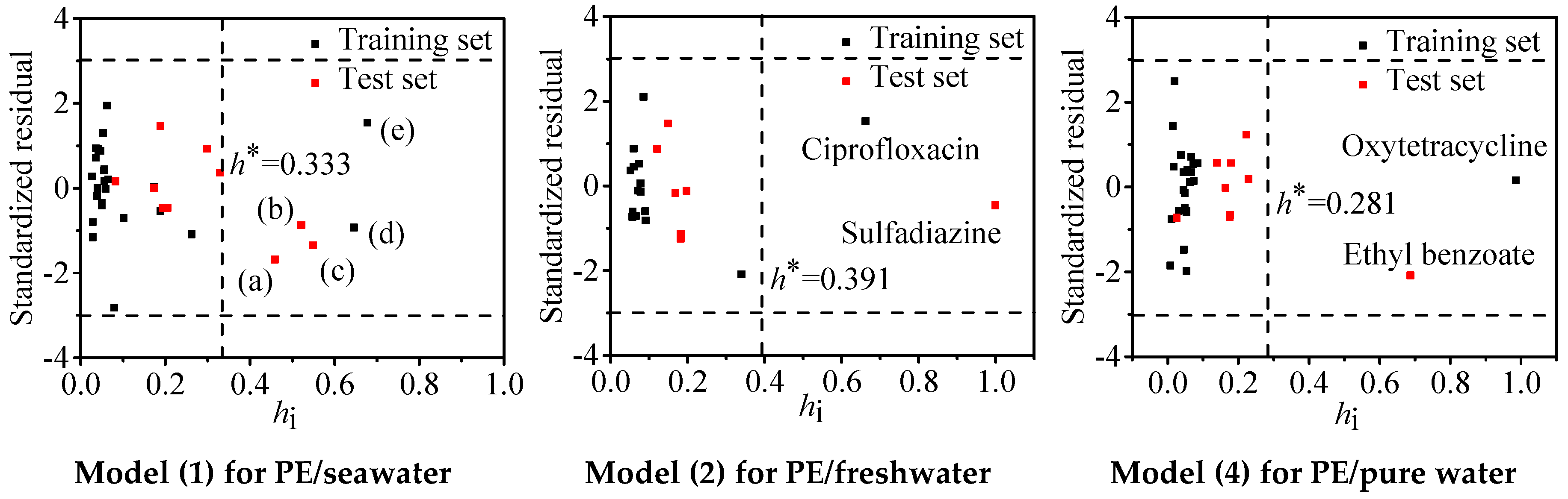 Molecules 24 01784 g003 Molecules 24 01784 g003
