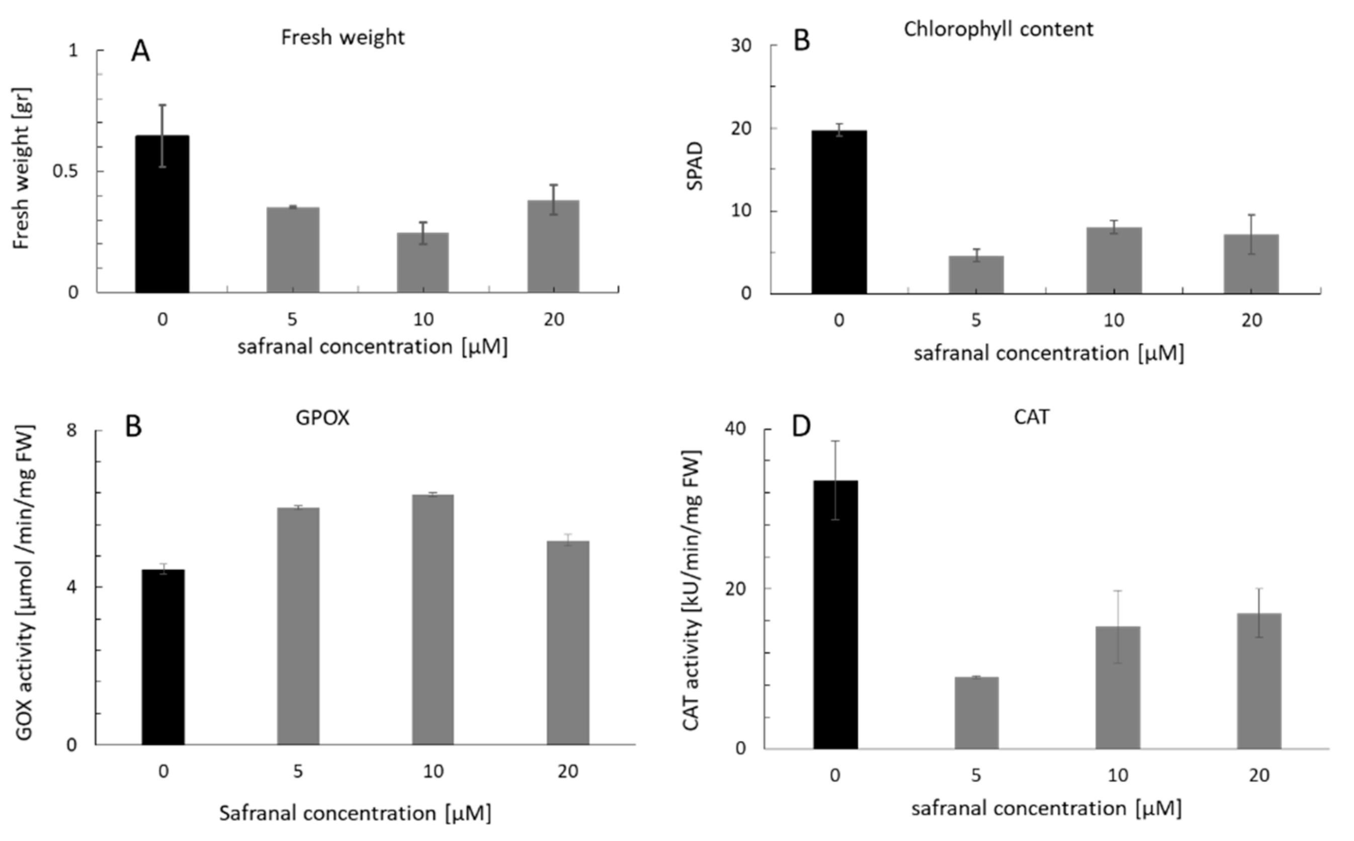 Molecules 24 01788 g002 Molecules 24 01788 g002