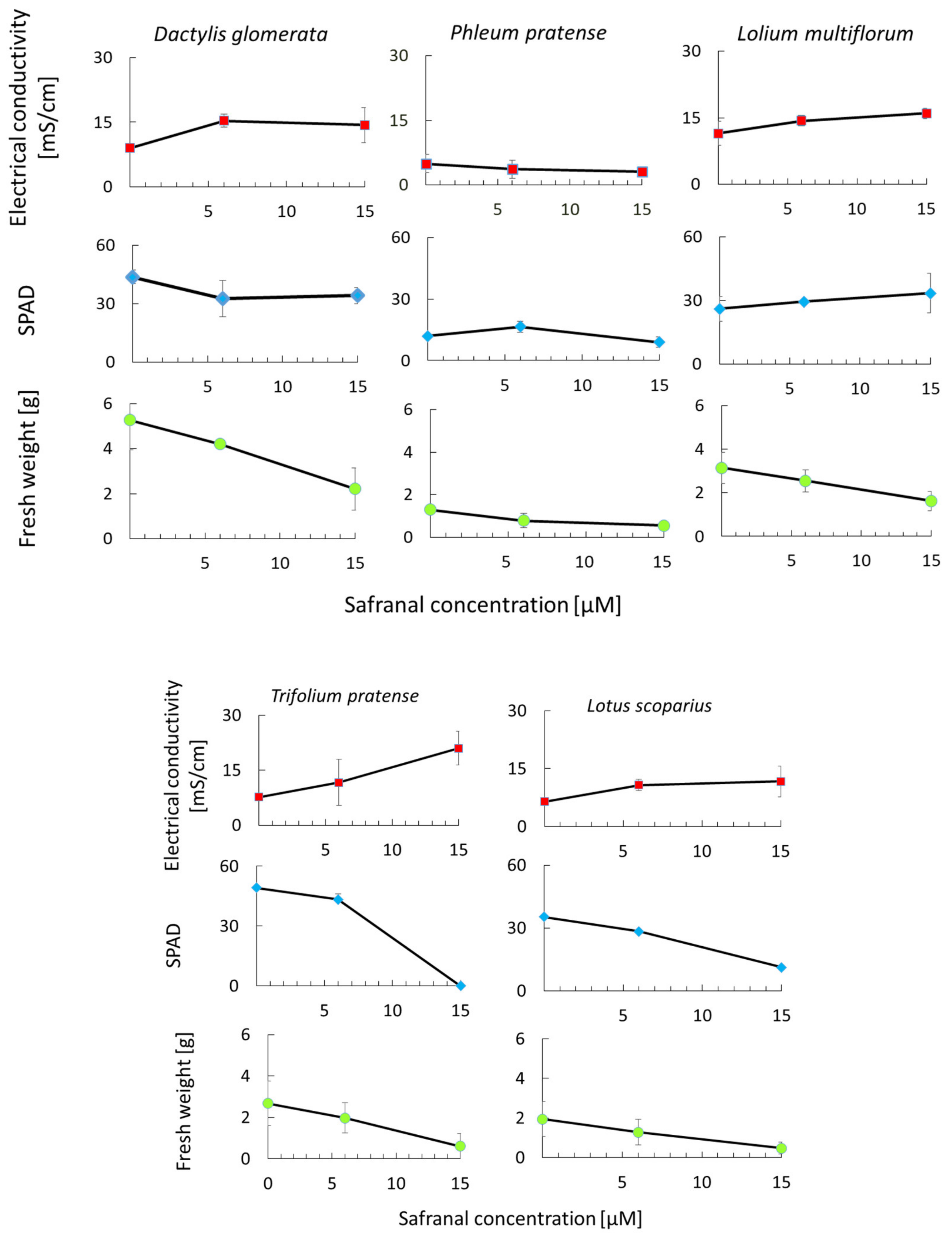 Molecules 24 01788 g006 Molecules 24 01788 g006