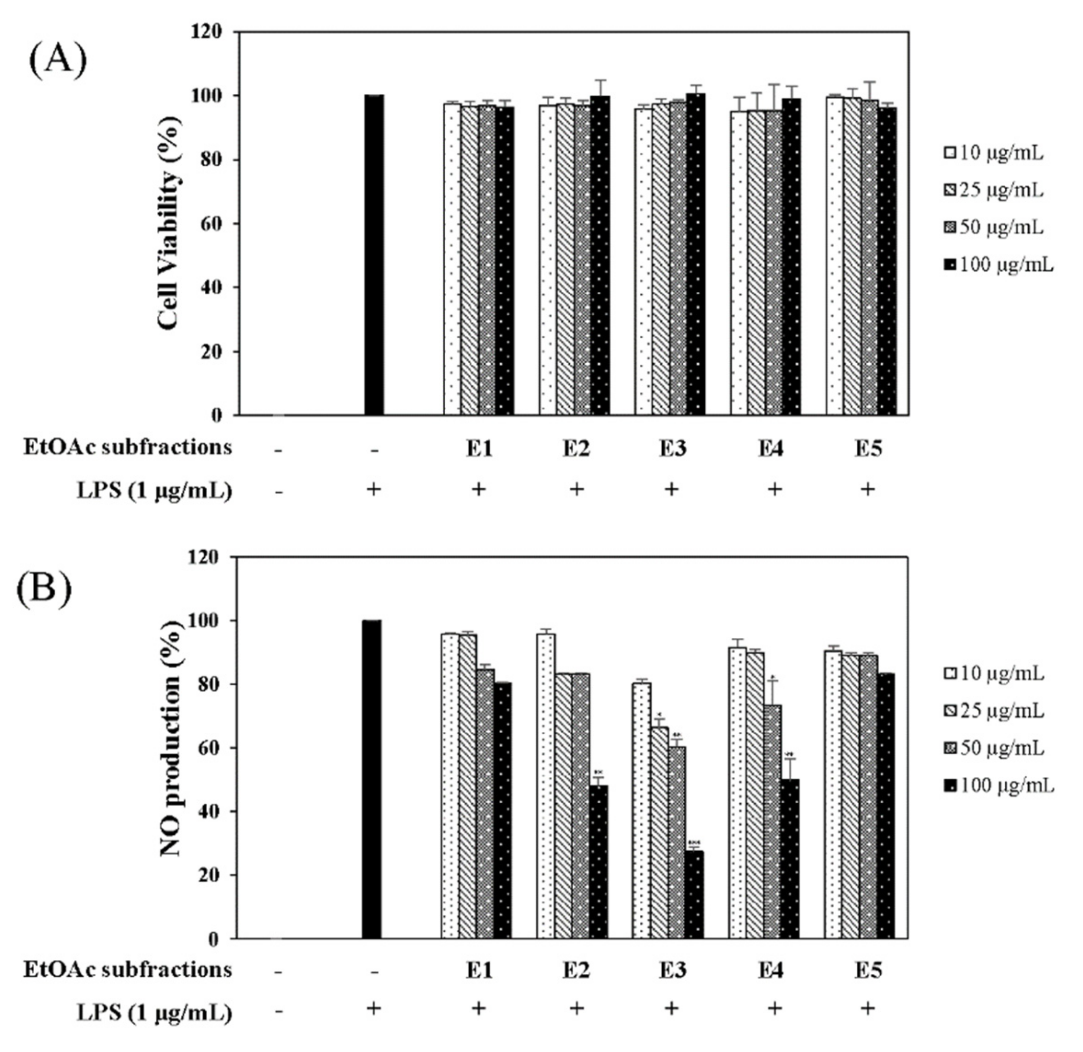 Molecules 24 01789 g002