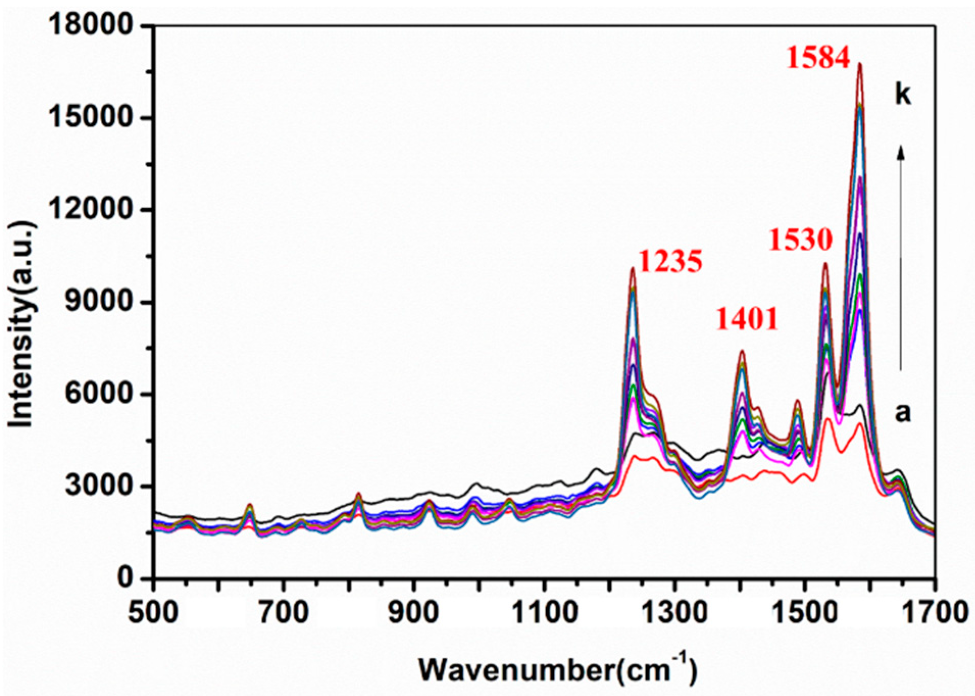 Molecules 24 01790 g004 Molecules 24 01790 g004
