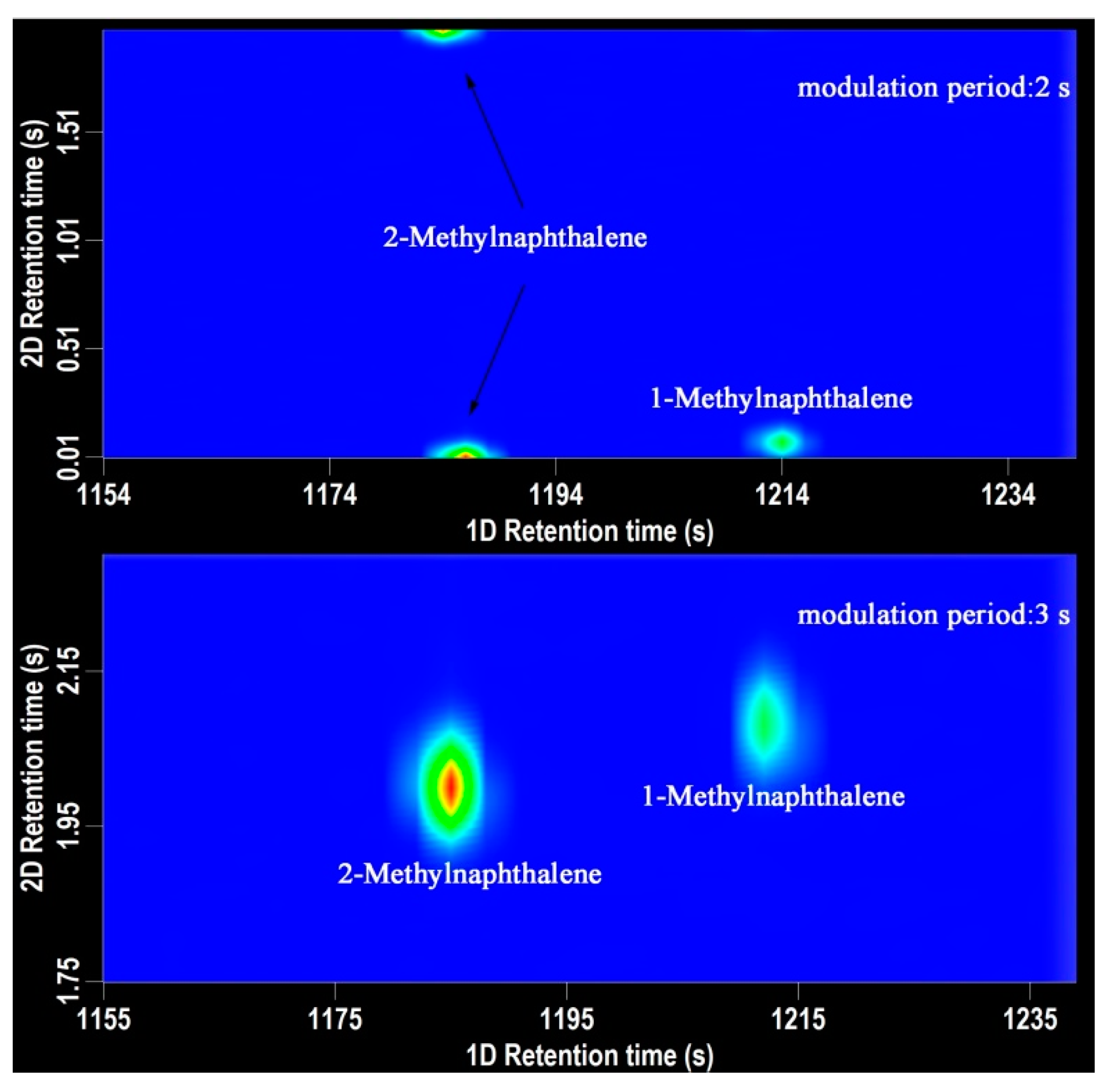Molecules 24 01795 g001