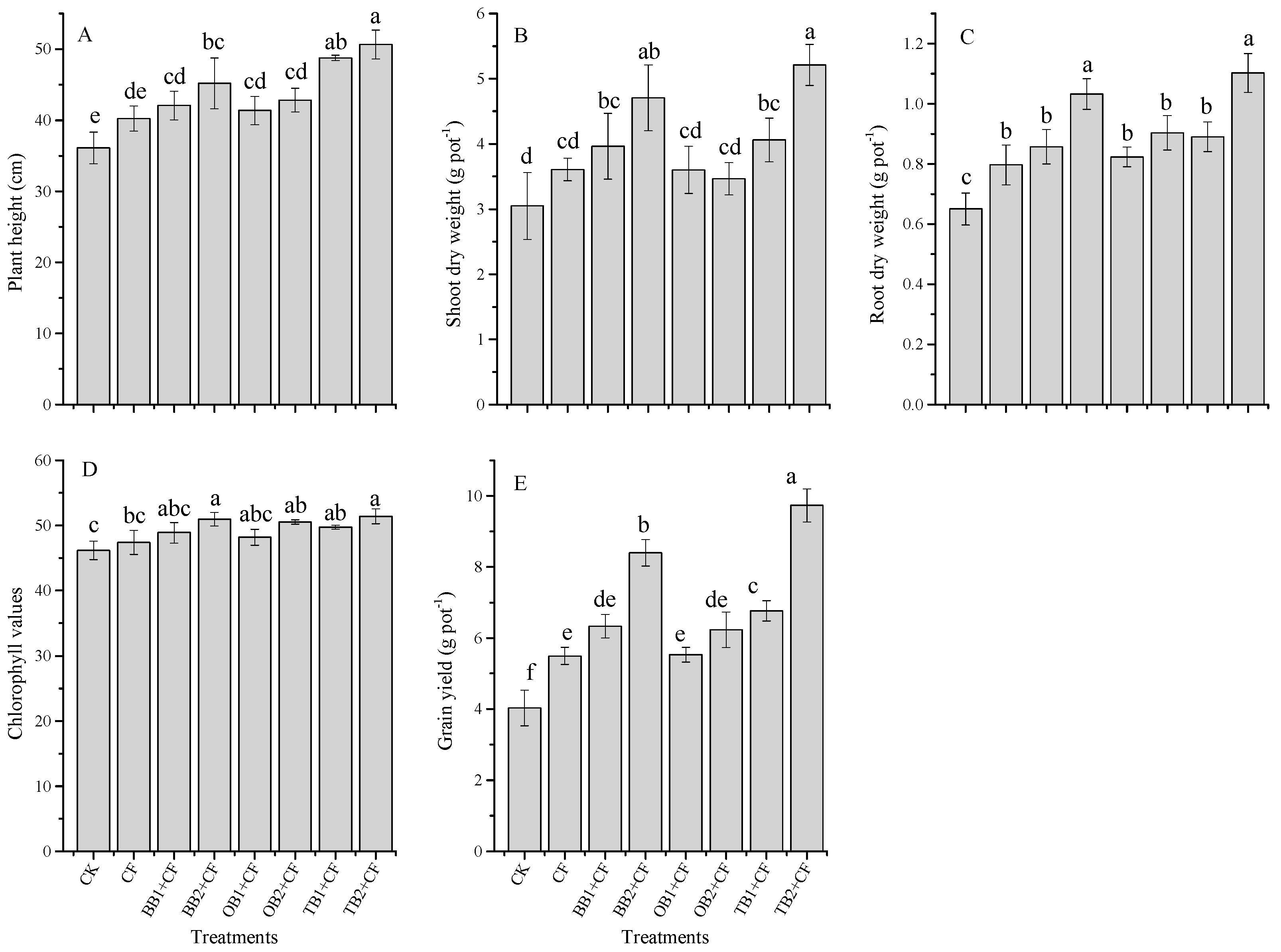 Molecules 24 01798 g002 Molecules 24 01798 g002