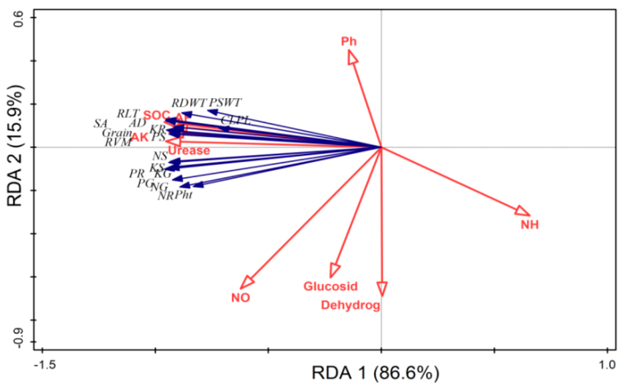 Molecules 24 01798 g007 Molecules 24 01798 g007