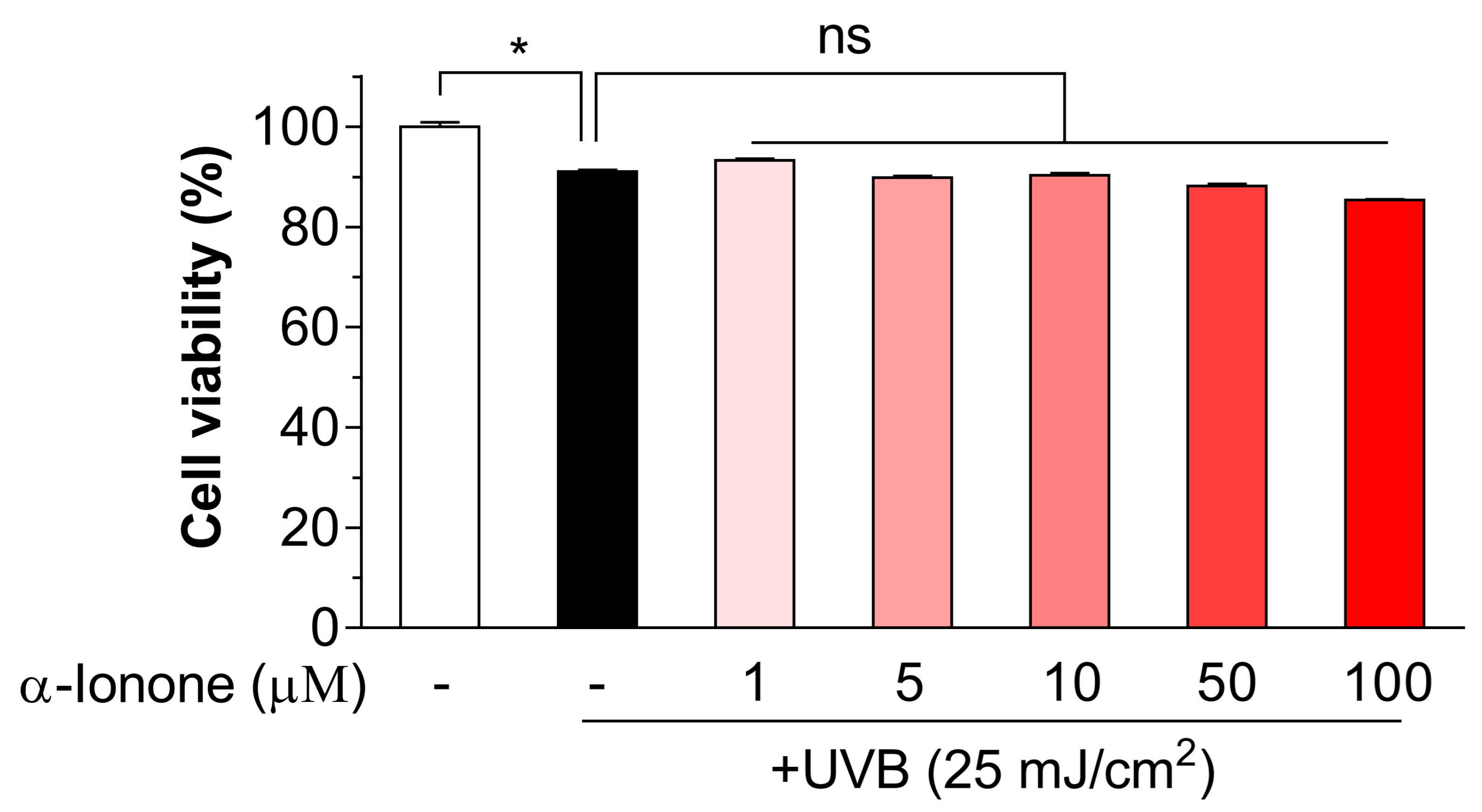 Molecules 24 01804 g001 Molecules 24 01804 g001