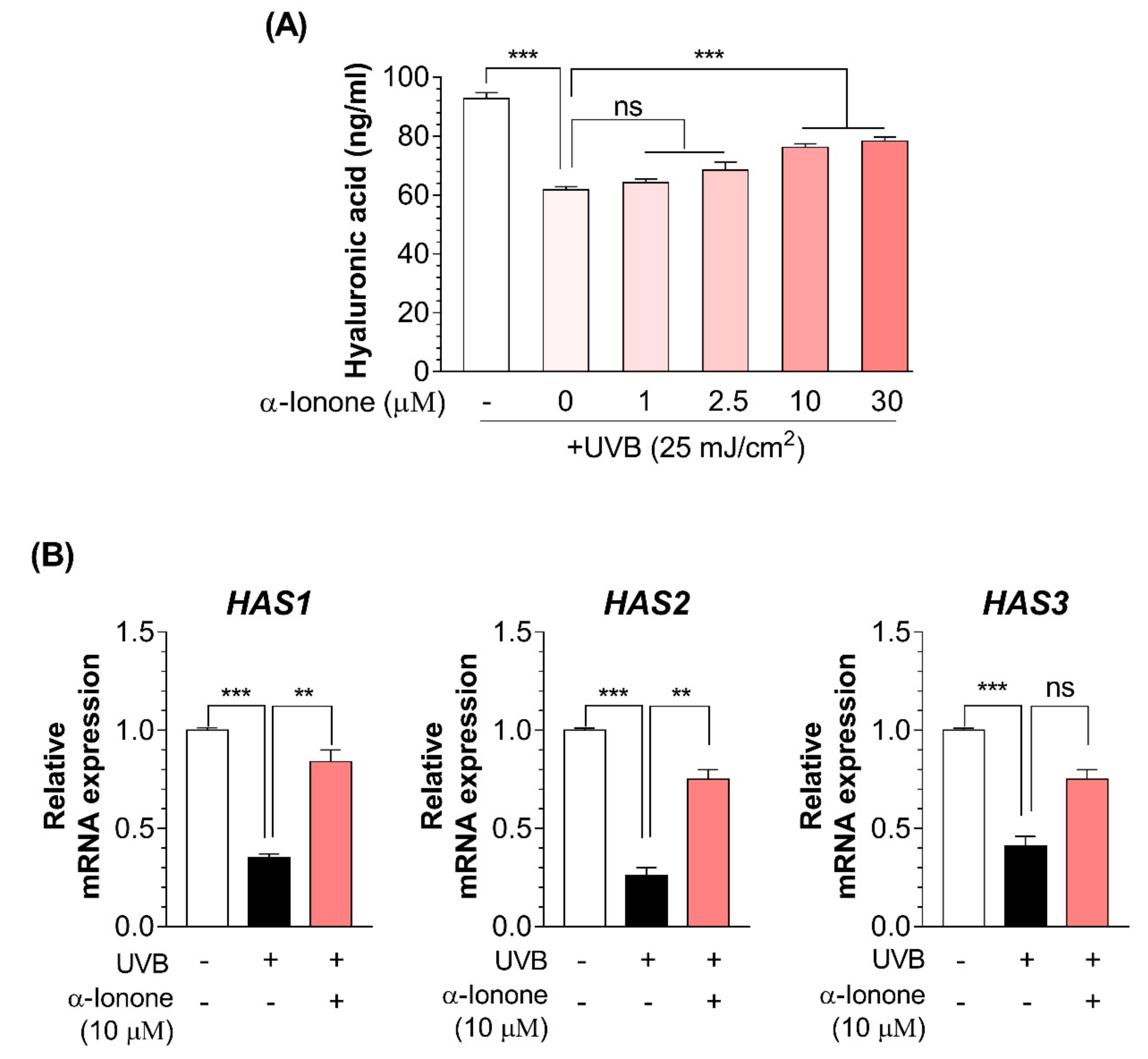 Molecules 24 01804 g005 Molecules 24 01804 g005