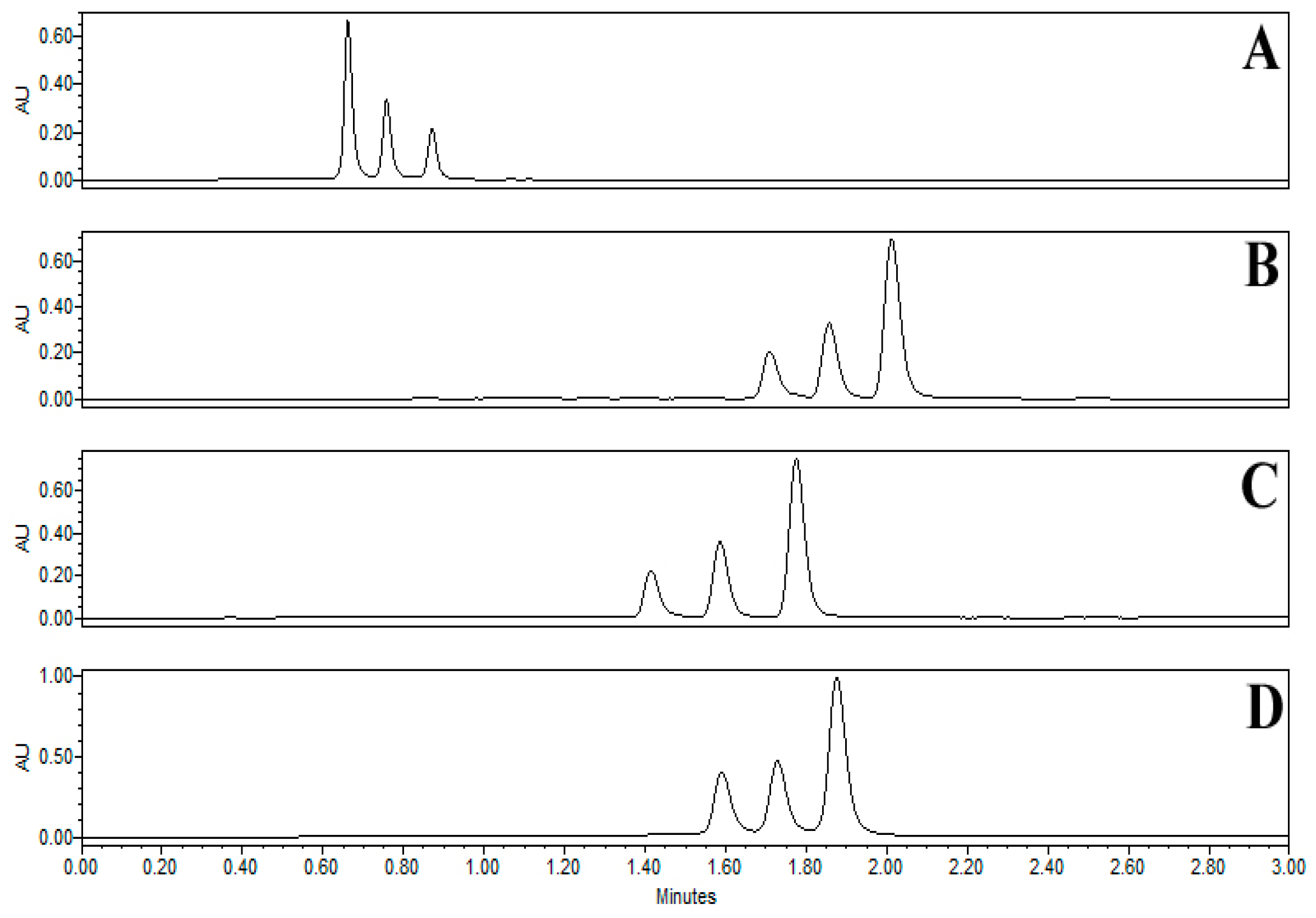 Molecules 24 01805 g003