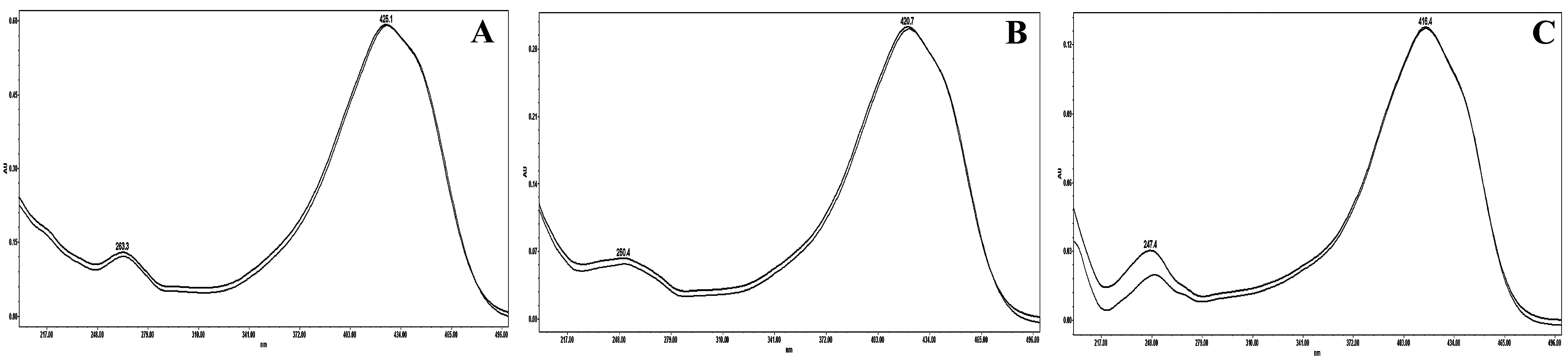 Molecules 24 01805 g004