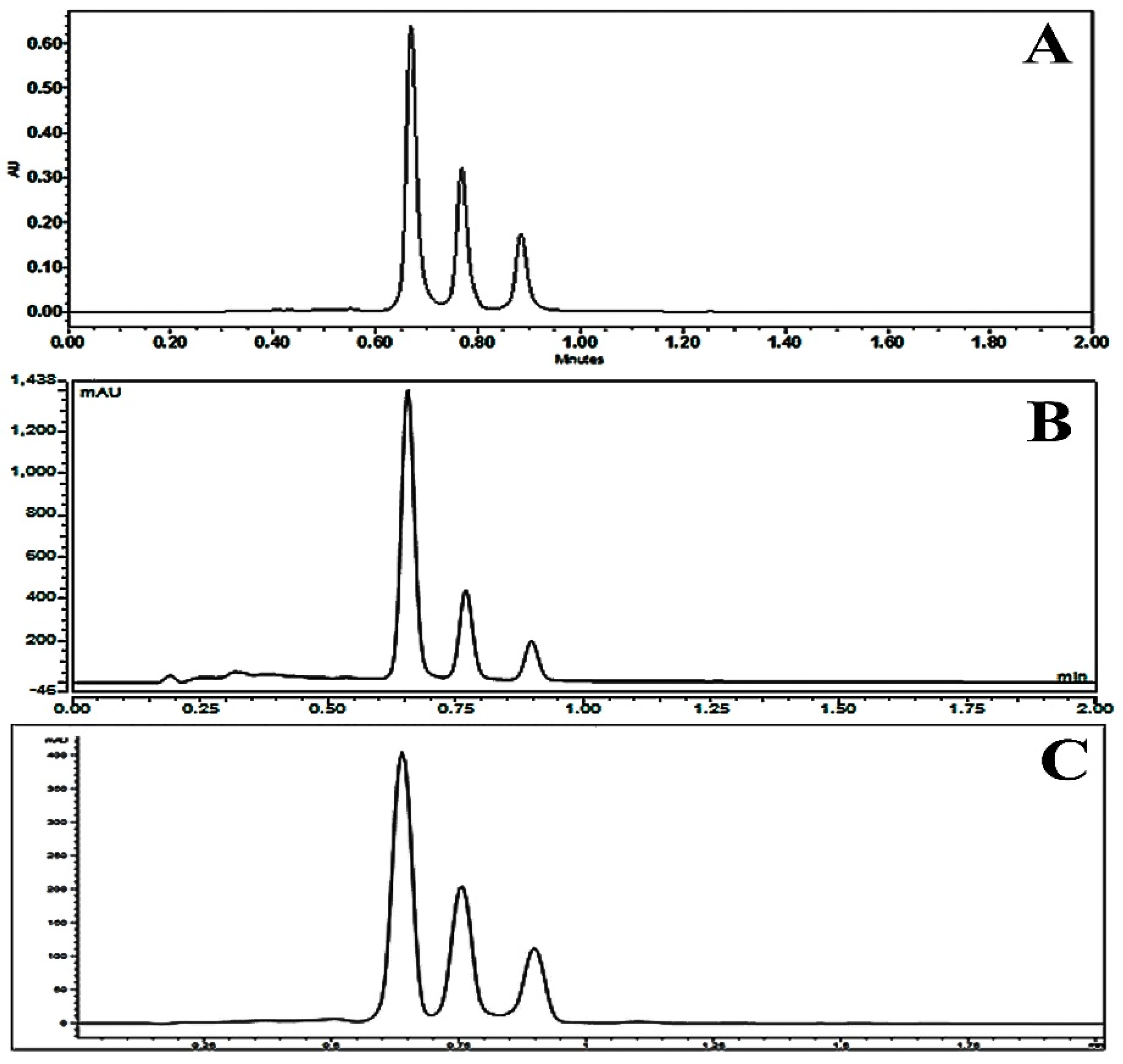 Molecules 24 01805 g005