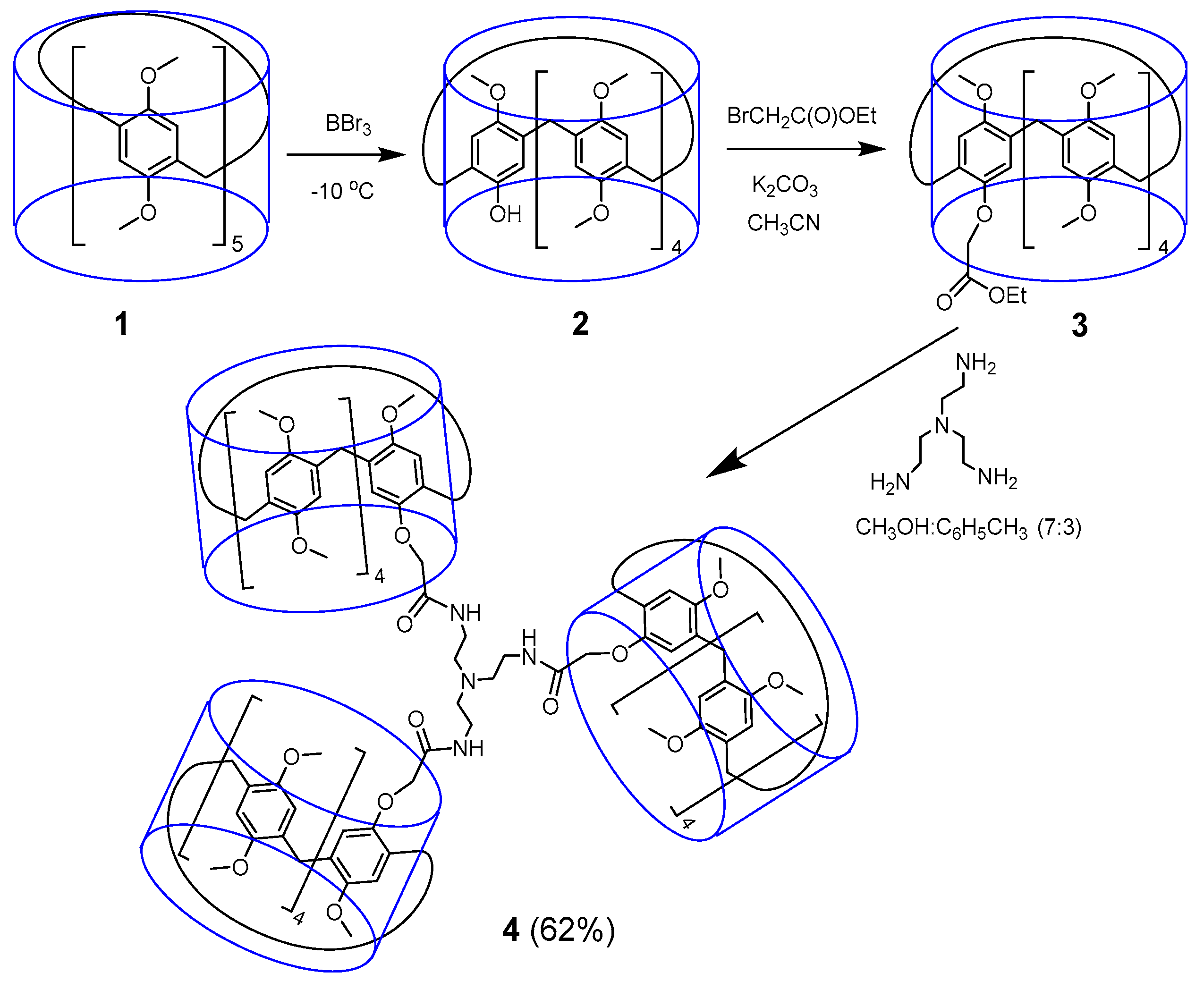 Molecules 24 01807 sch001
