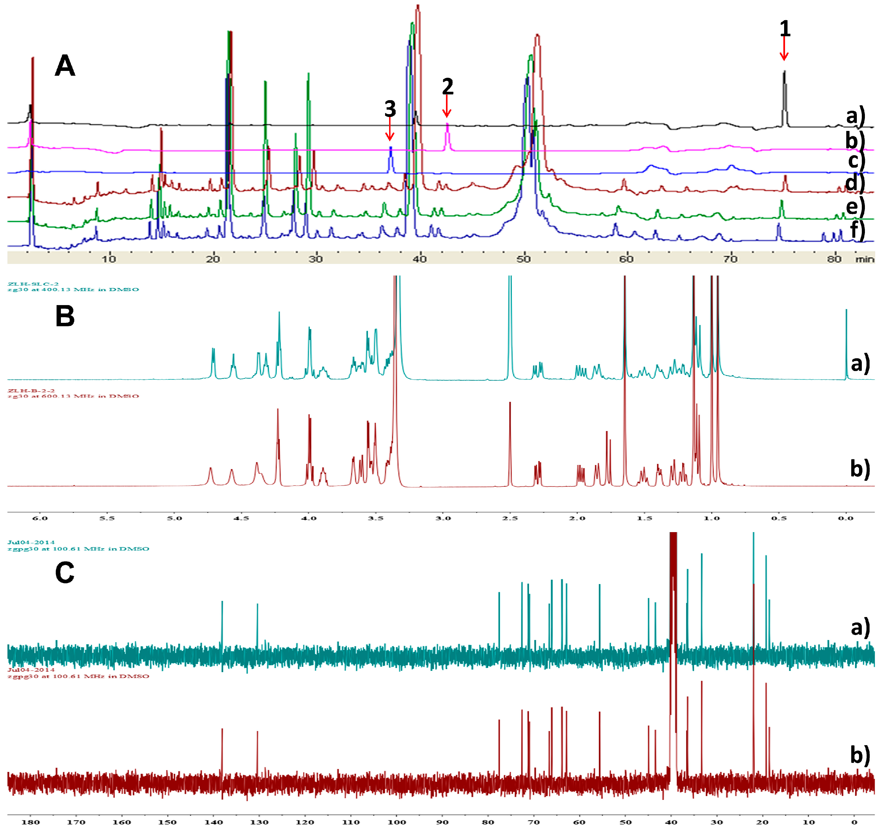 Molecules 24 01817 g007