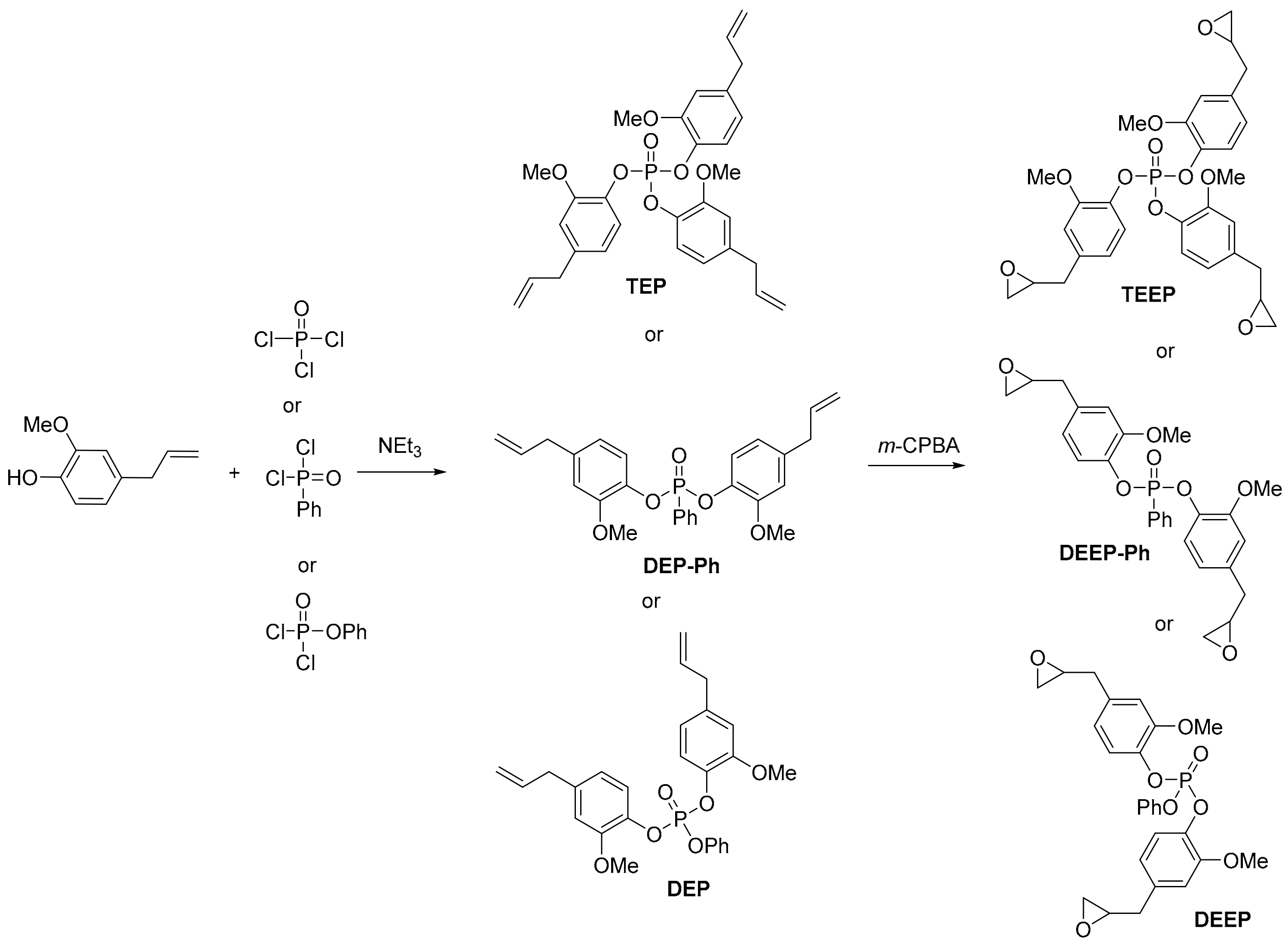 Molecules 24 01818 sch001