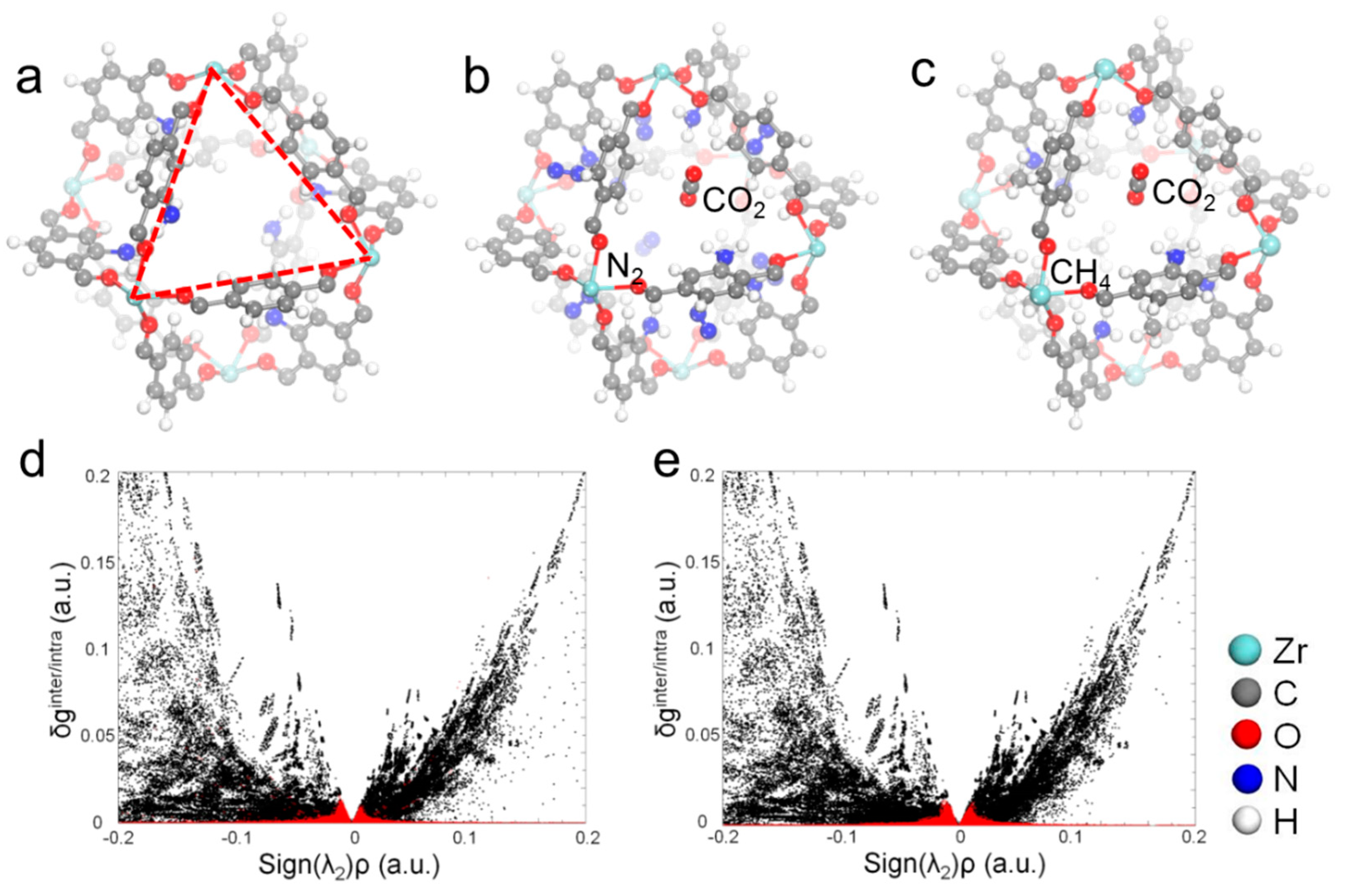 Molecules 24 01822 g007