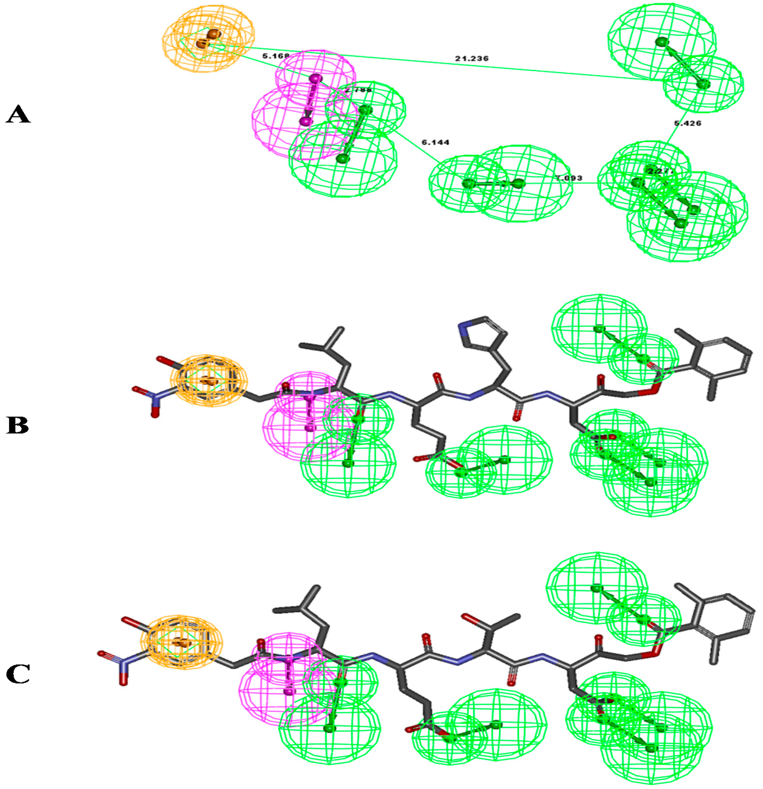 Molecules 24 01827 g002
