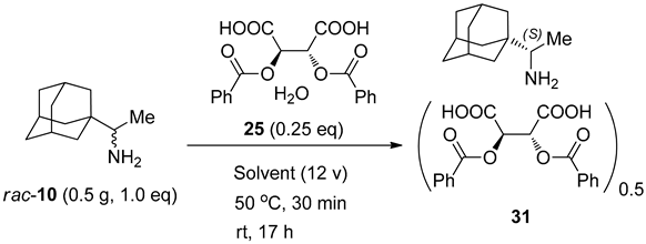 Molecules 24 01828 i002