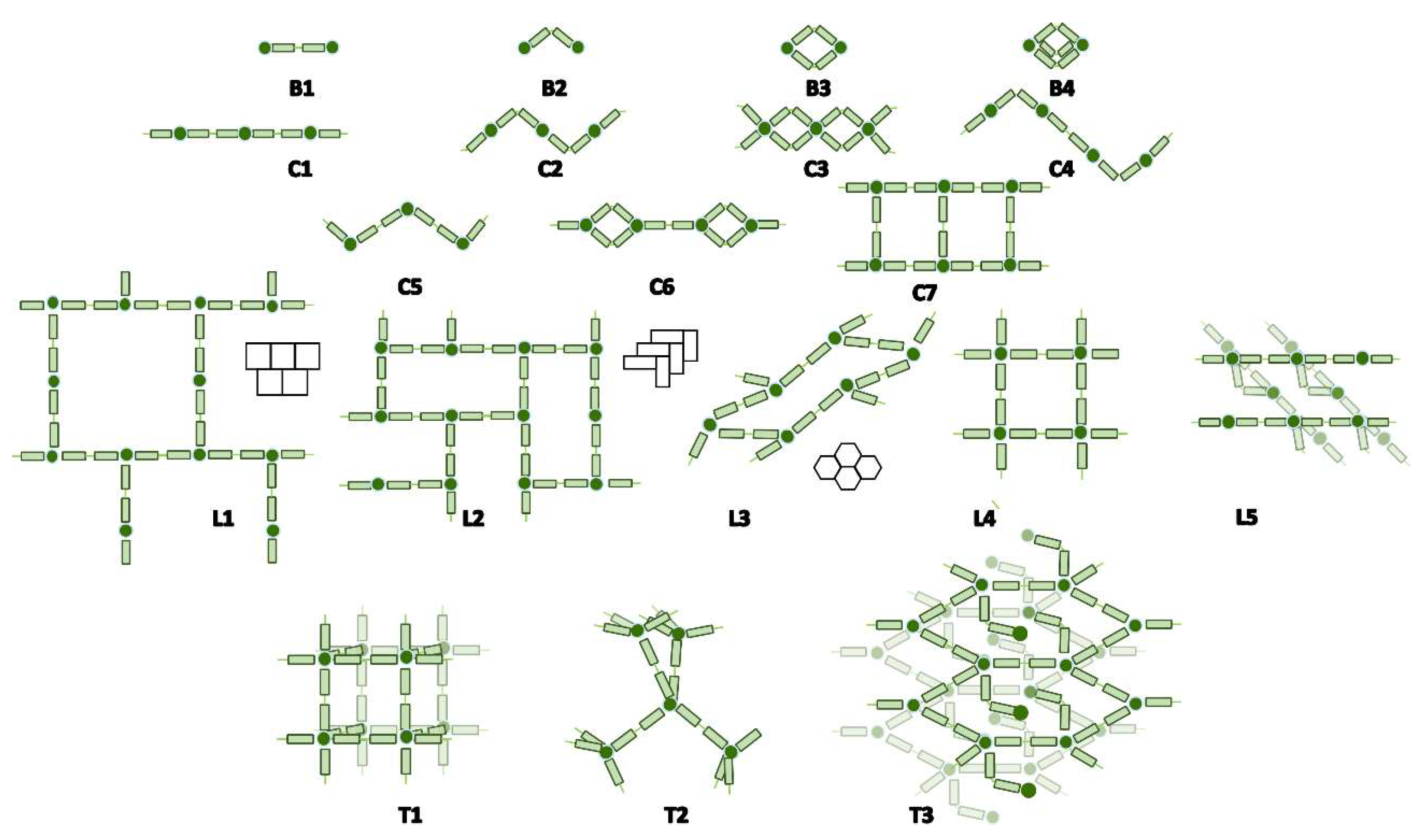 Molecules 24 01840 g008 550