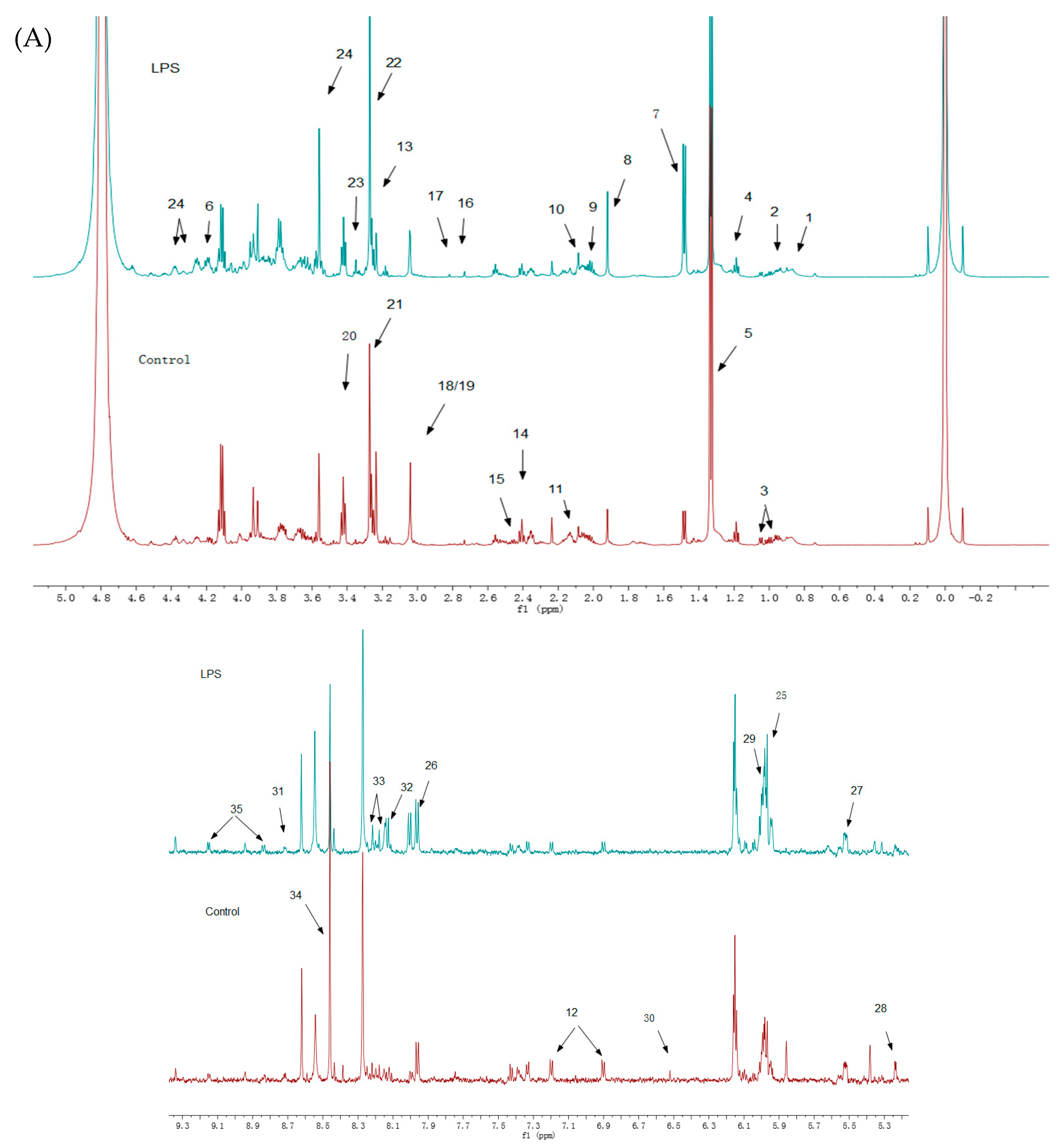 Molecules 24 01841 g003a Molecules 24 01841 g003a