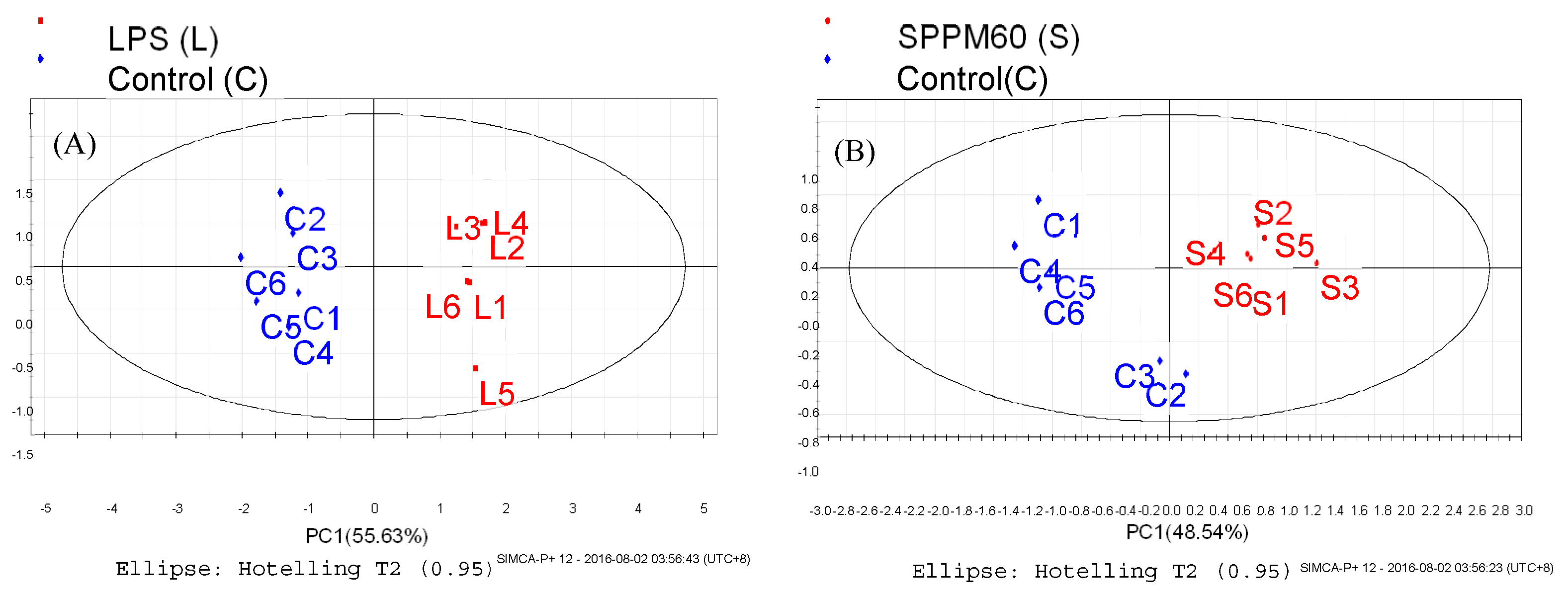 Molecules 24 01841 g005 Molecules 24 01841 g005