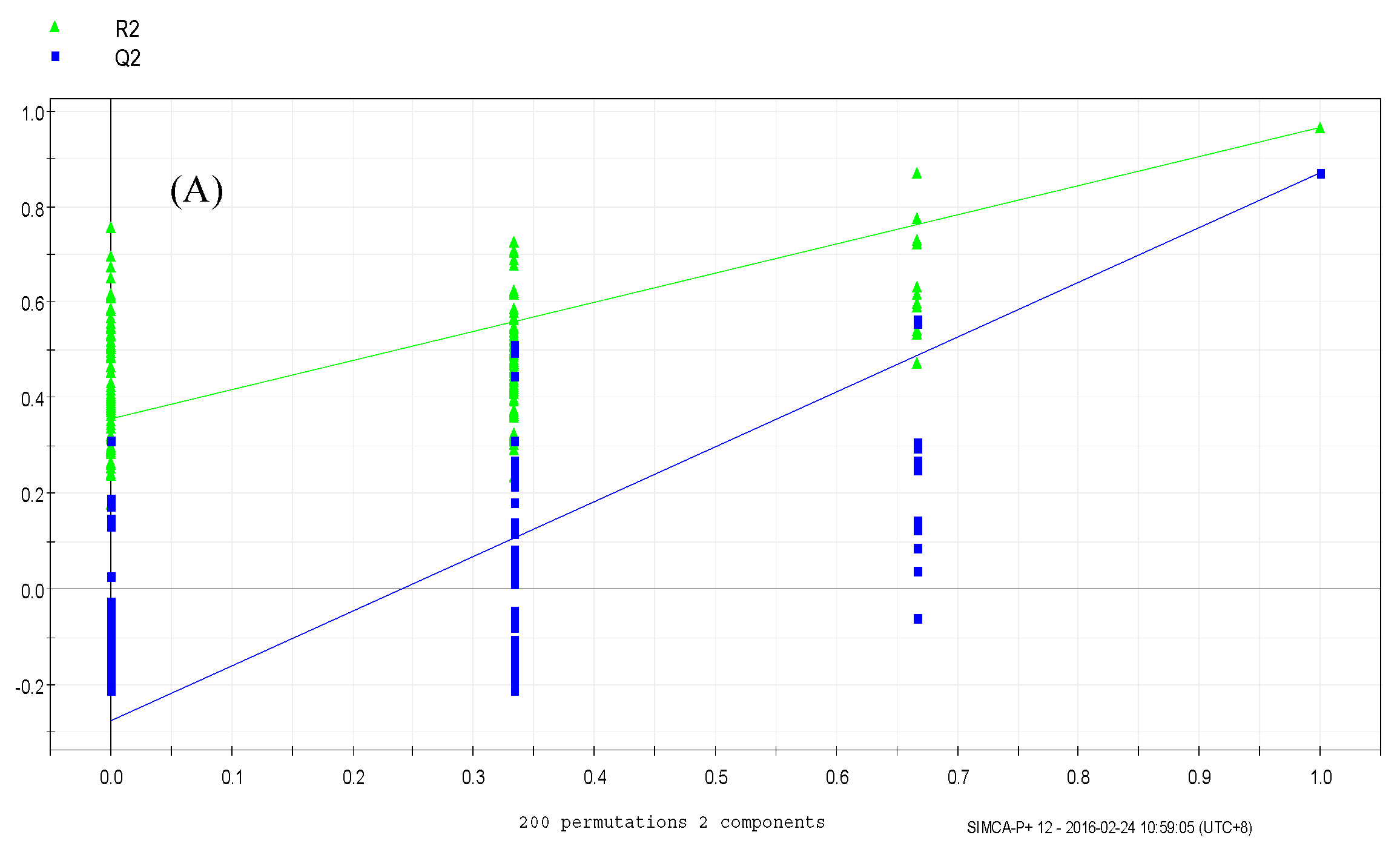 Molecules 24 01841 g006a Molecules 24 01841 g006a