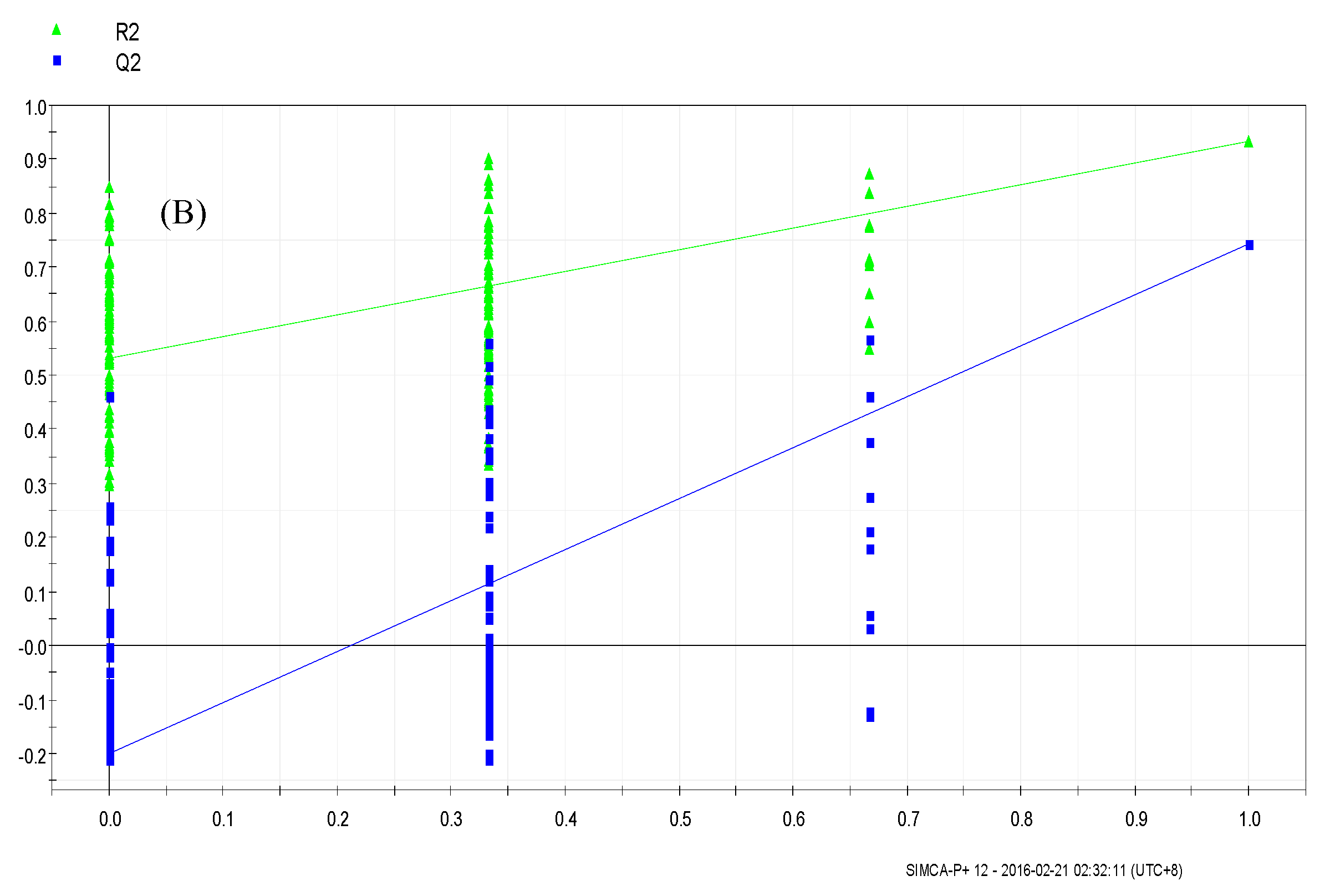 Molecules 24 01841 g006b Molecules 24 01841 g006b