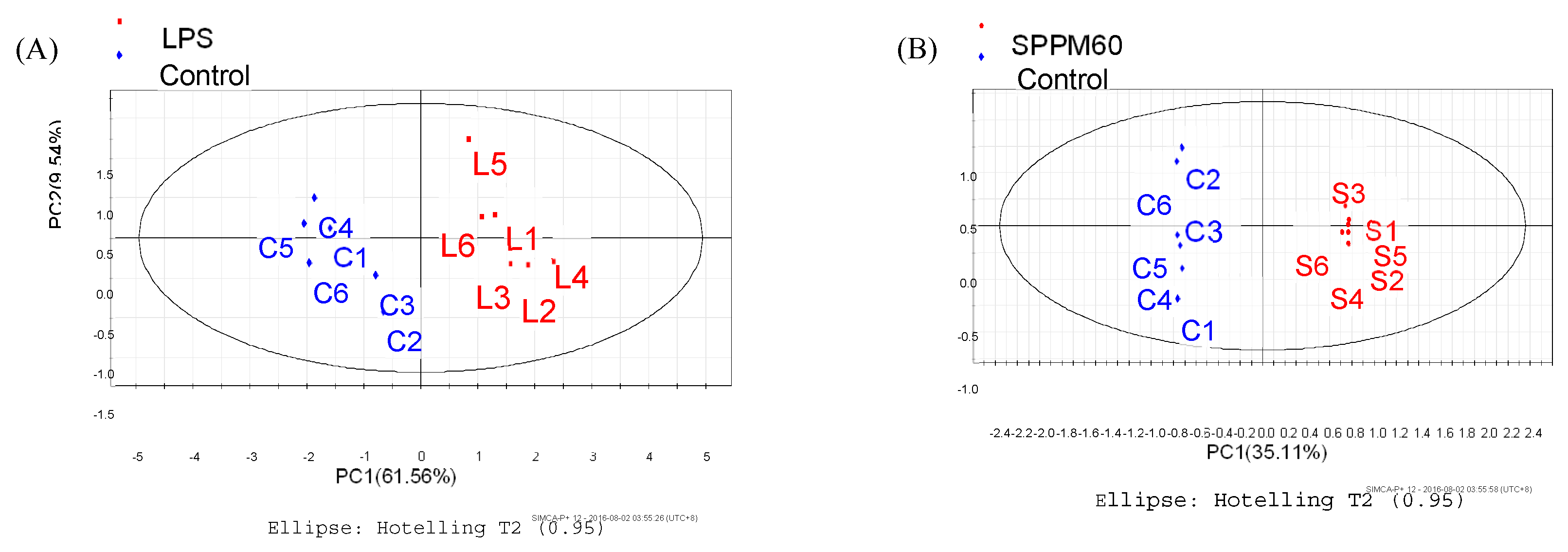 Molecules 24 01841 g007 Molecules 24 01841 g007